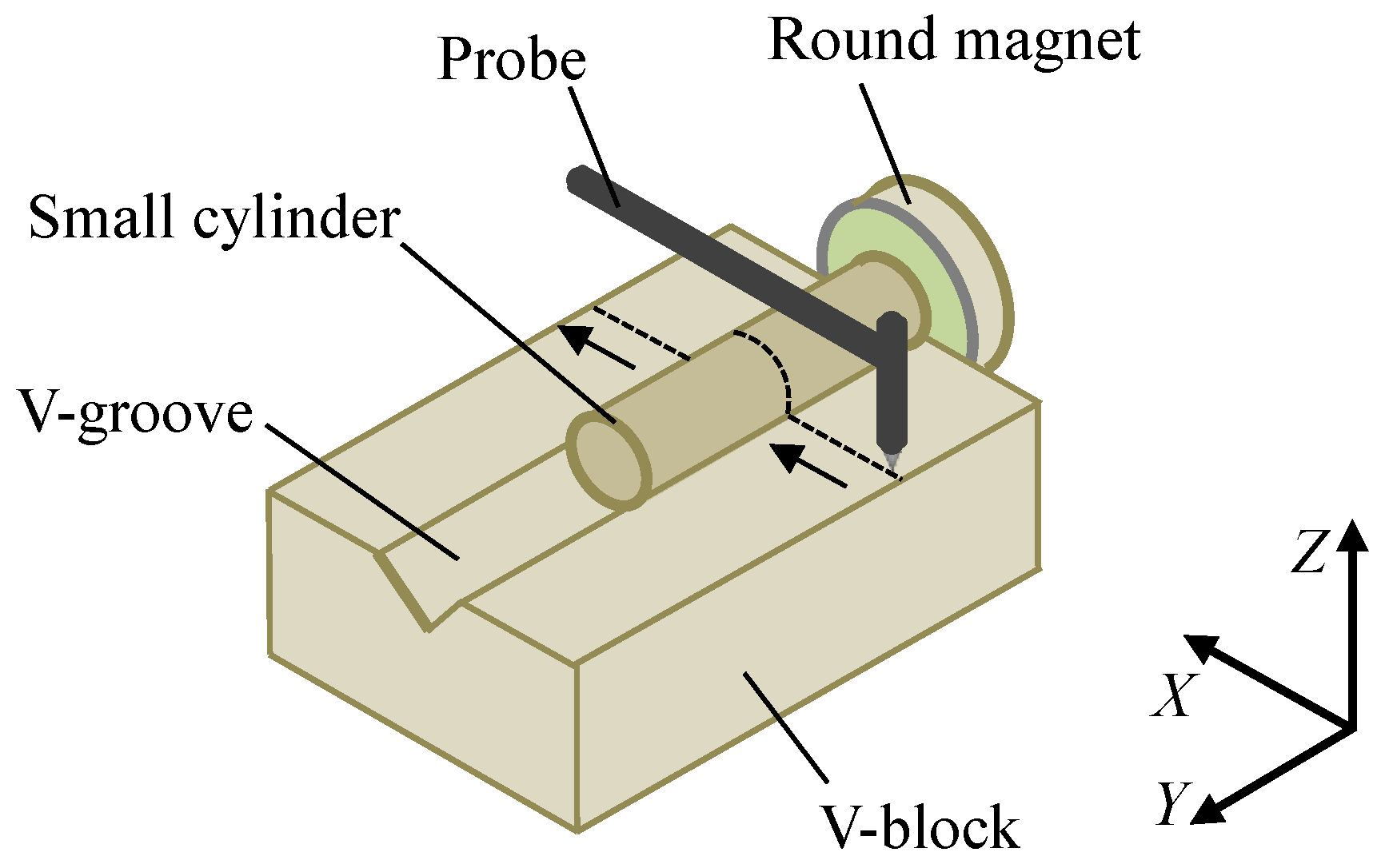 Applsci 11 04705 g002 Applsci 11 04705 g002