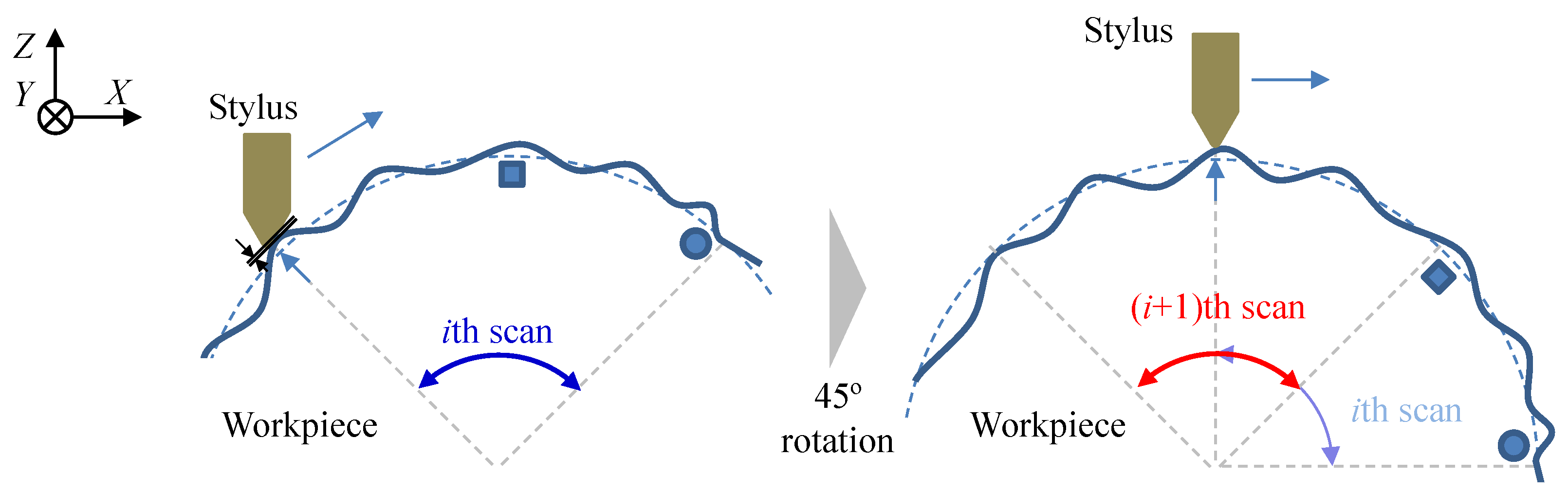 Applsci 11 04705 g004 Applsci 11 04705 g004