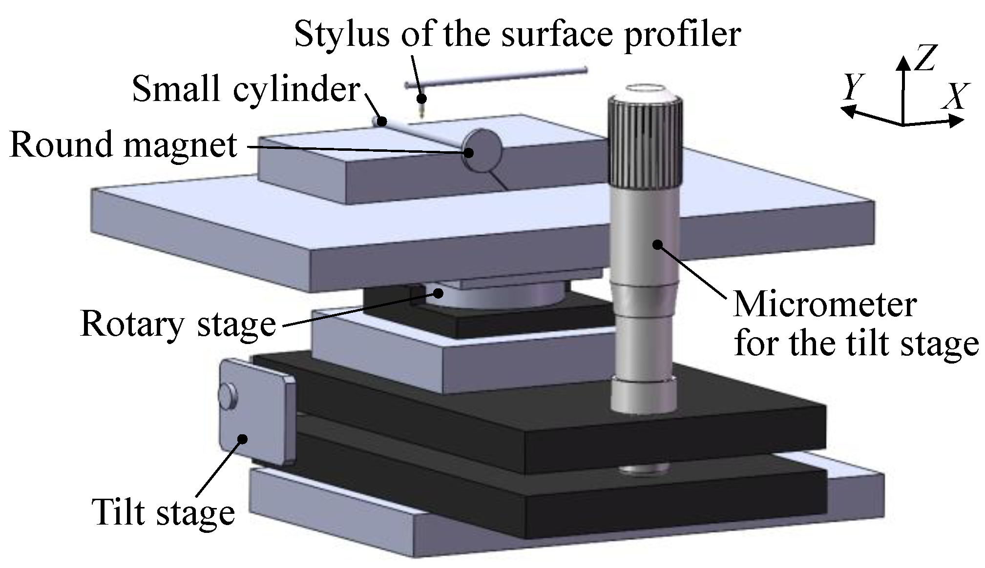 Applsci 11 04705 g006 Applsci 11 04705 g006