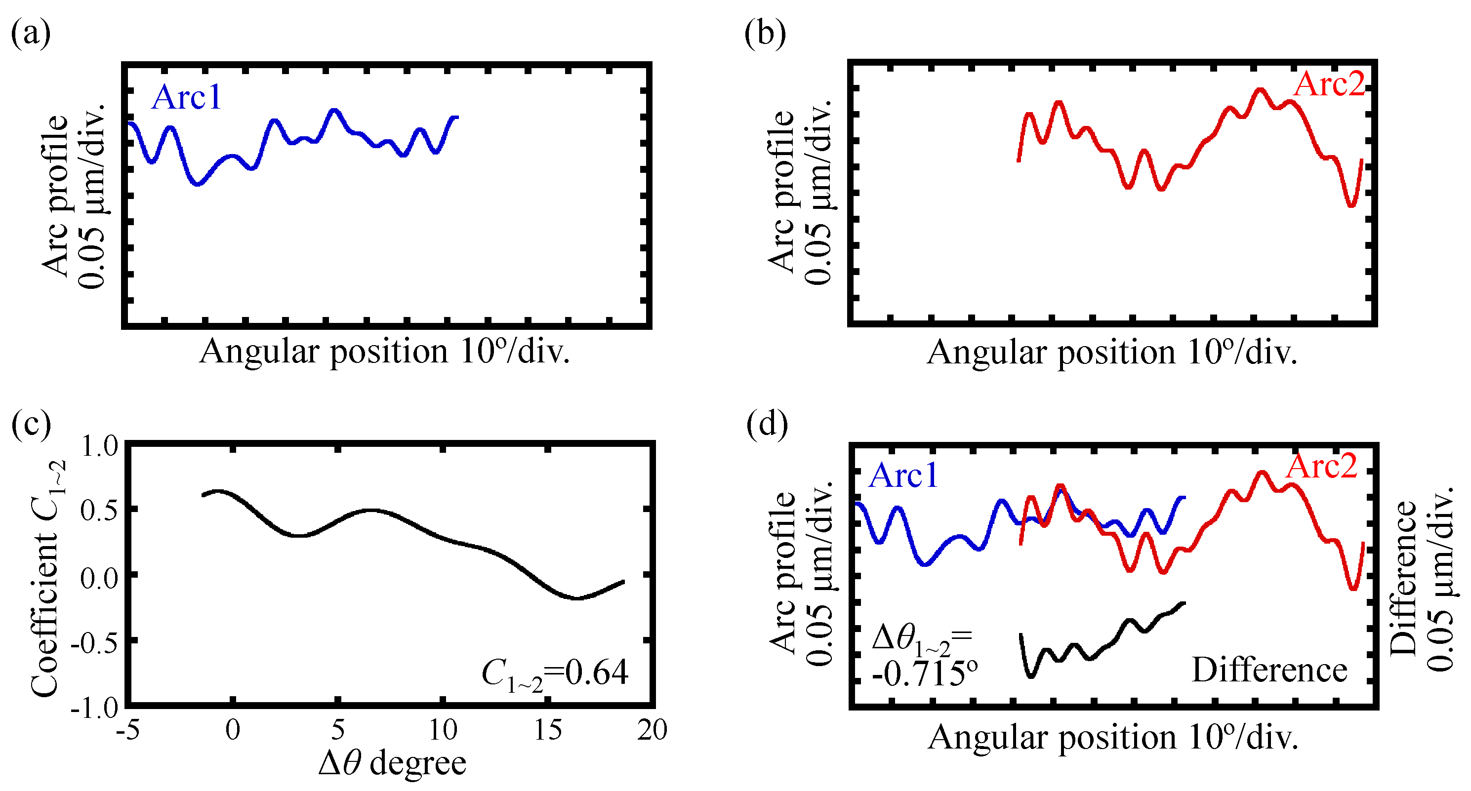 Applsci 11 04705 g007 Applsci 11 04705 g007