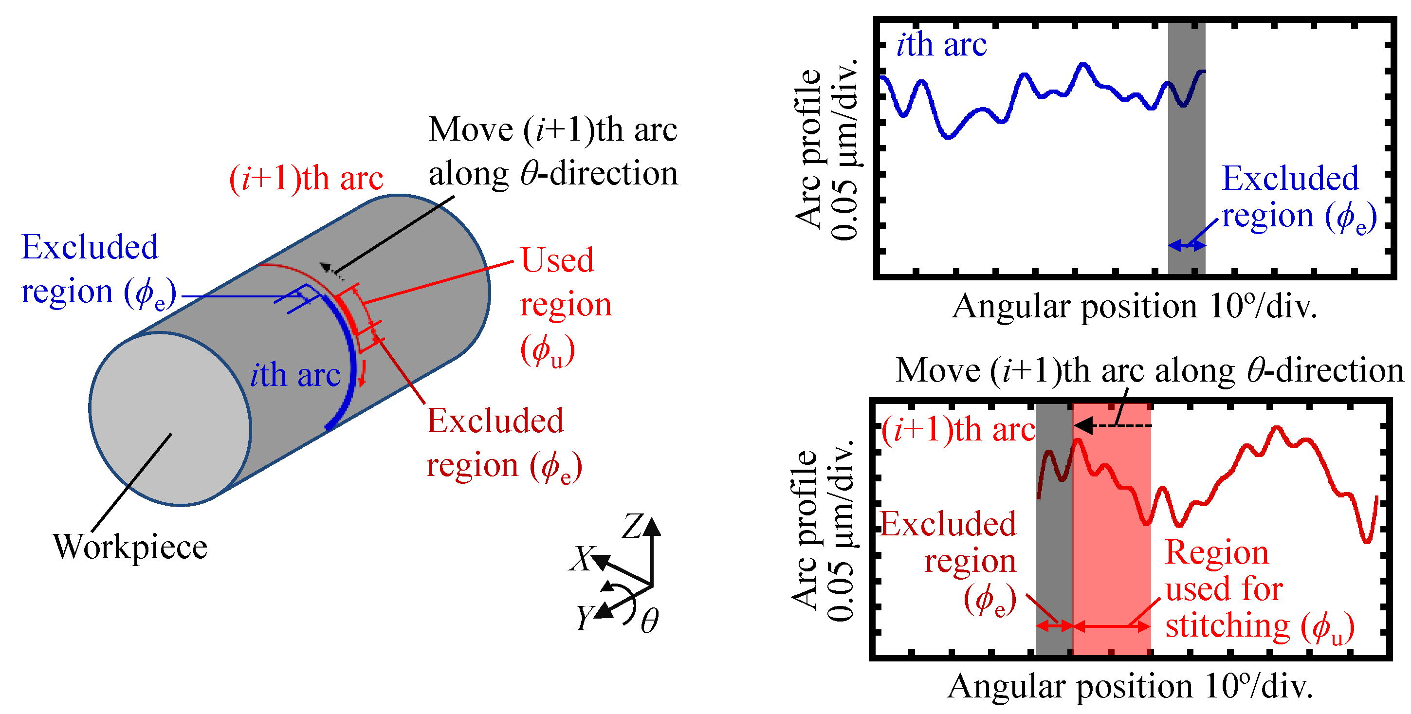 Applsci 11 04705 g008 Applsci 11 04705 g008