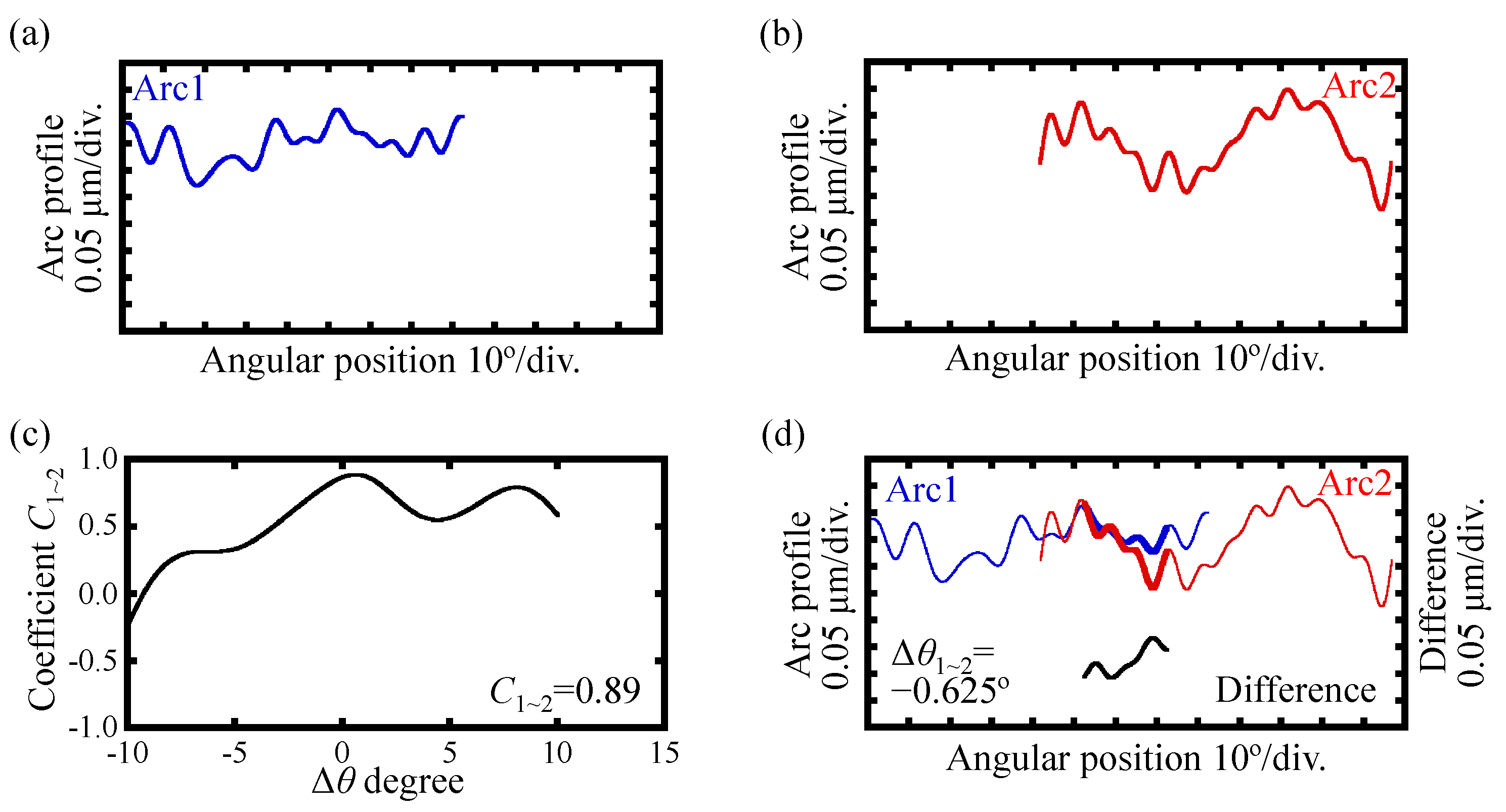 Applsci 11 04705 g009 Applsci 11 04705 g009