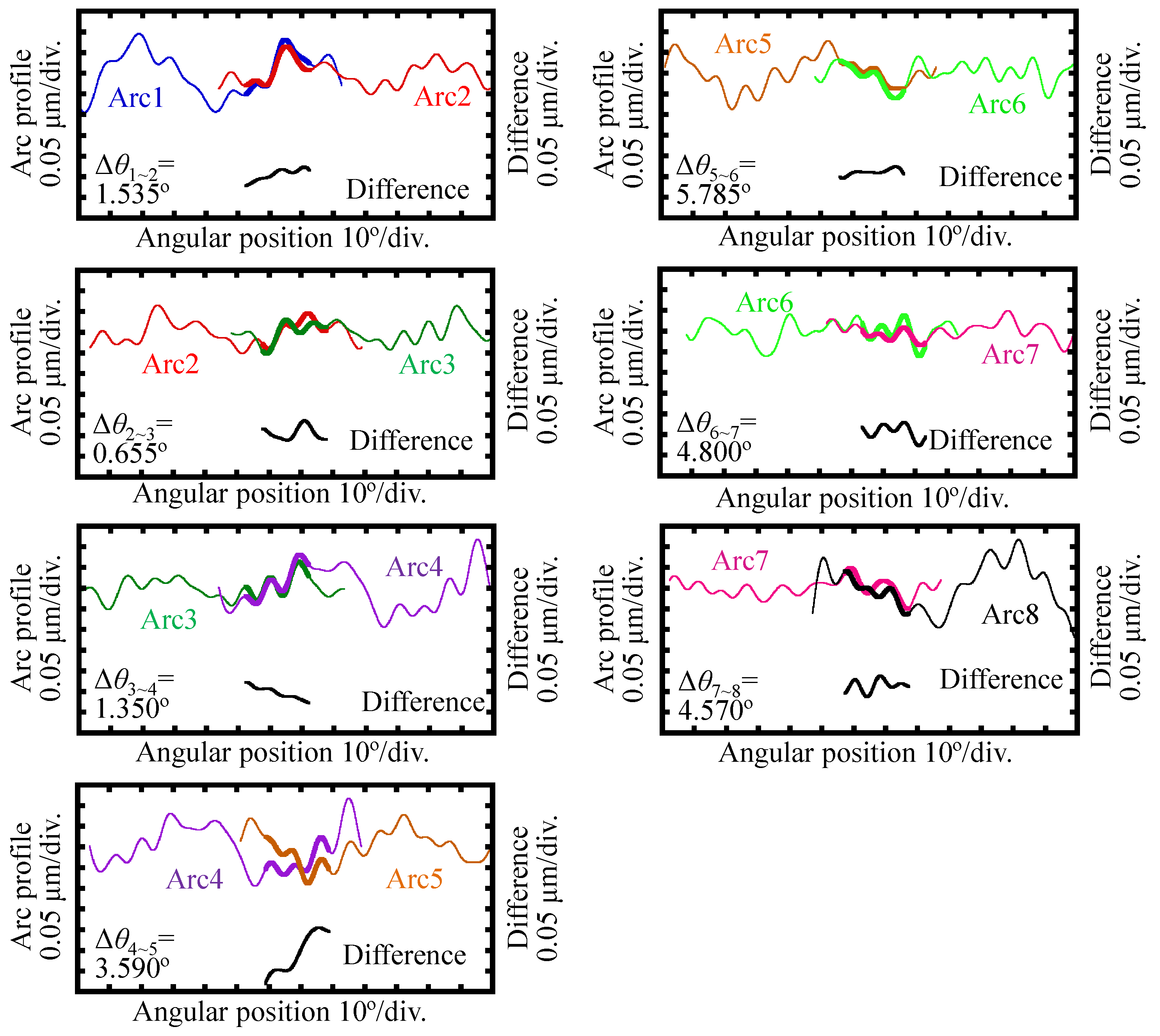 Applsci 11 04705 g015 Applsci 11 04705 g015
