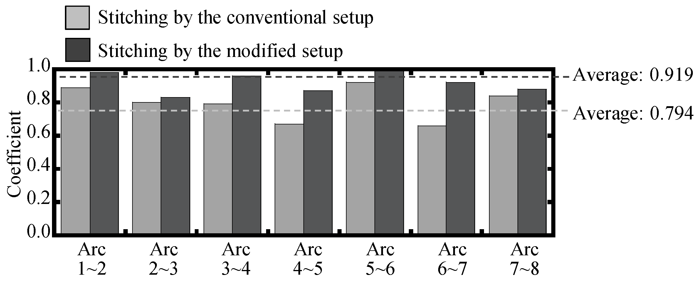 Applsci 11 04705 g016 Applsci 11 04705 g016