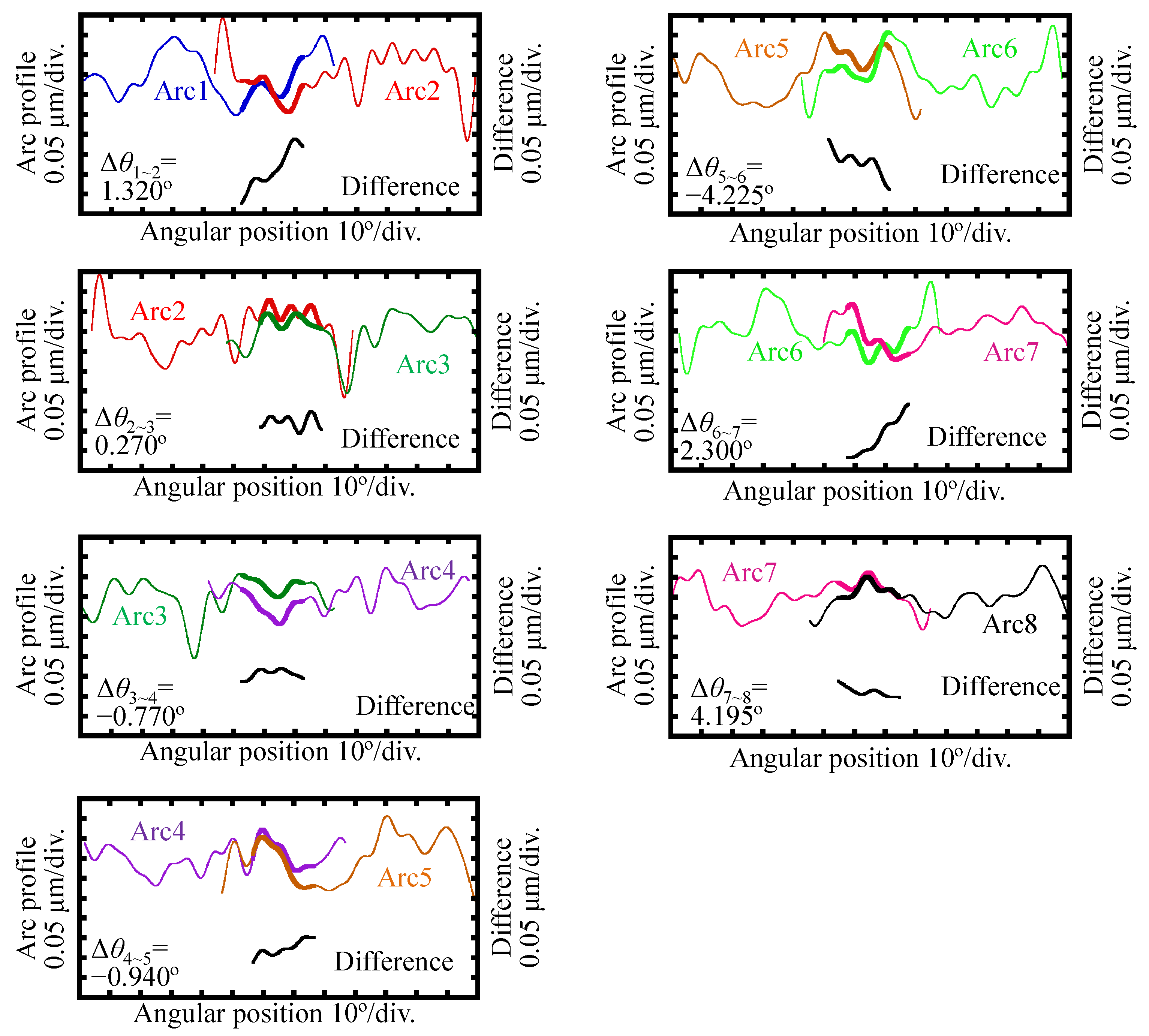Applsci 11 04705 g019 Applsci 11 04705 g019