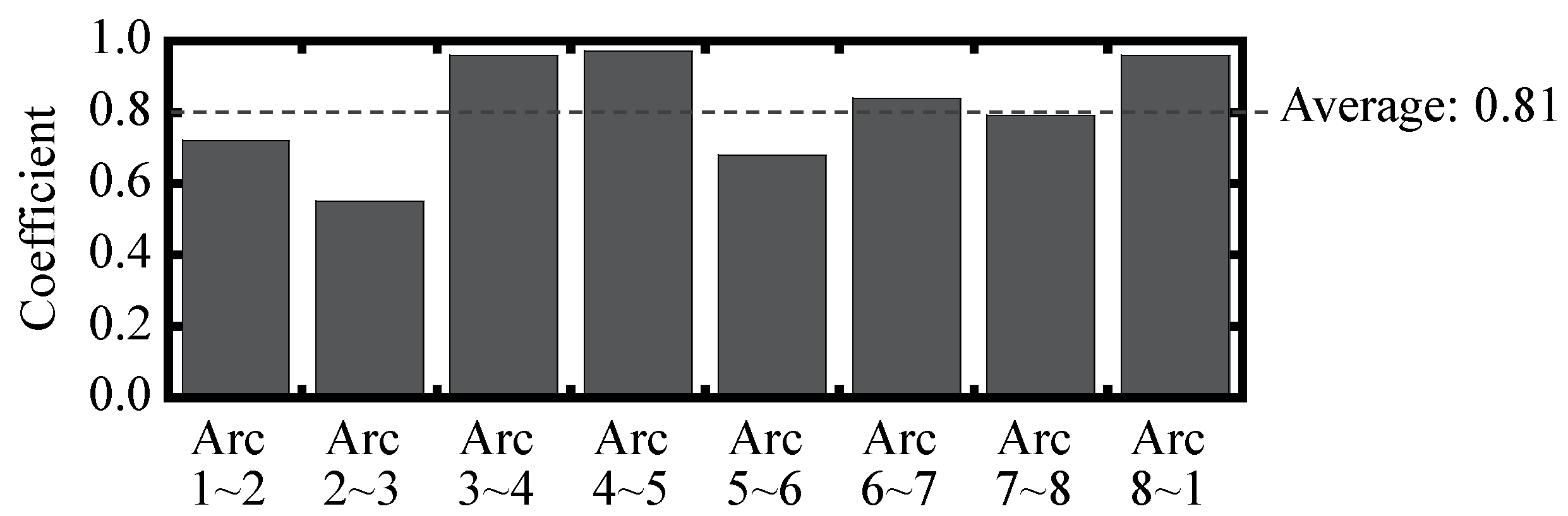 Applsci 11 04705 g021 Applsci 11 04705 g021