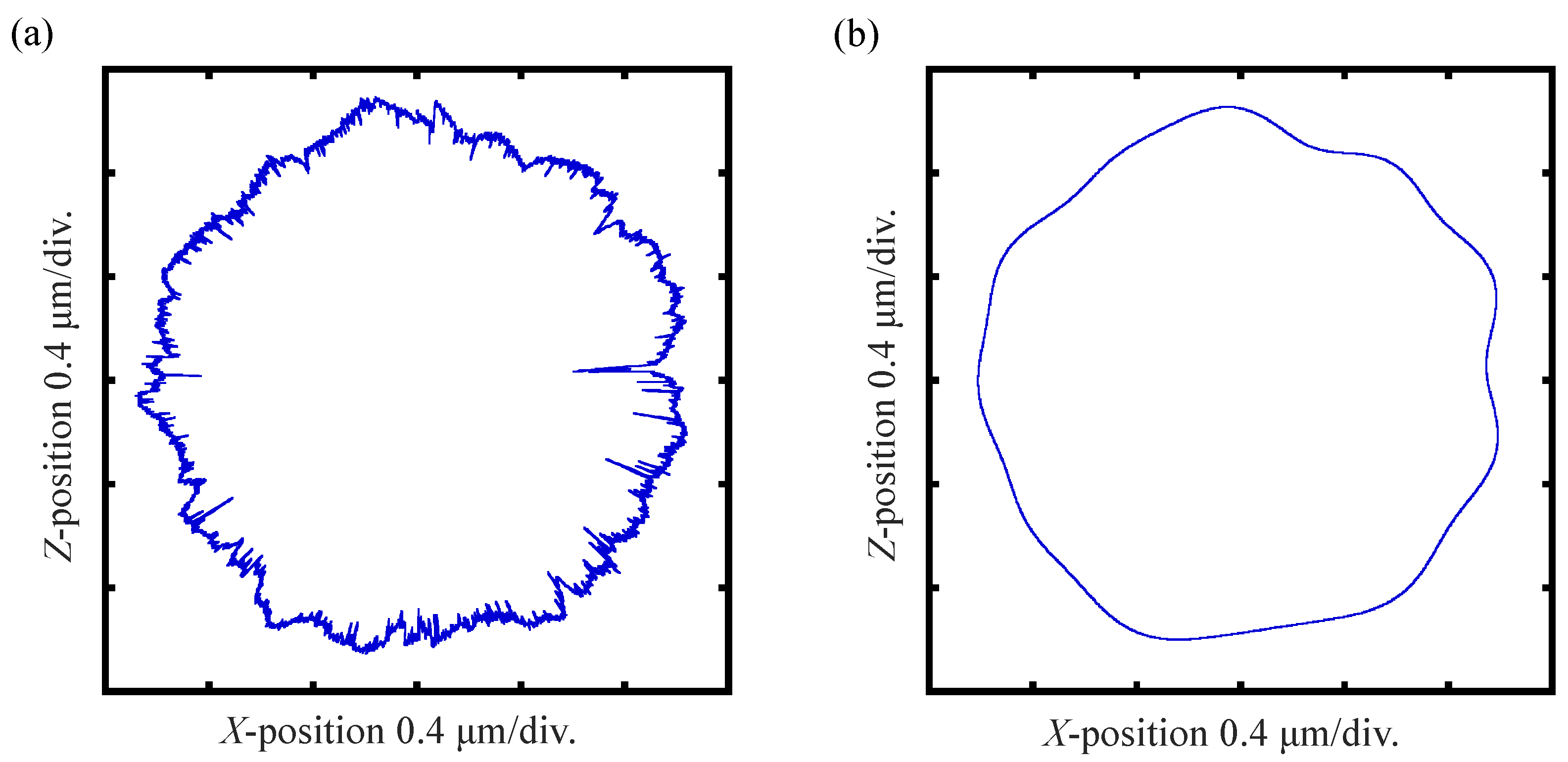 Applsci 11 04705 g022 Applsci 11 04705 g022