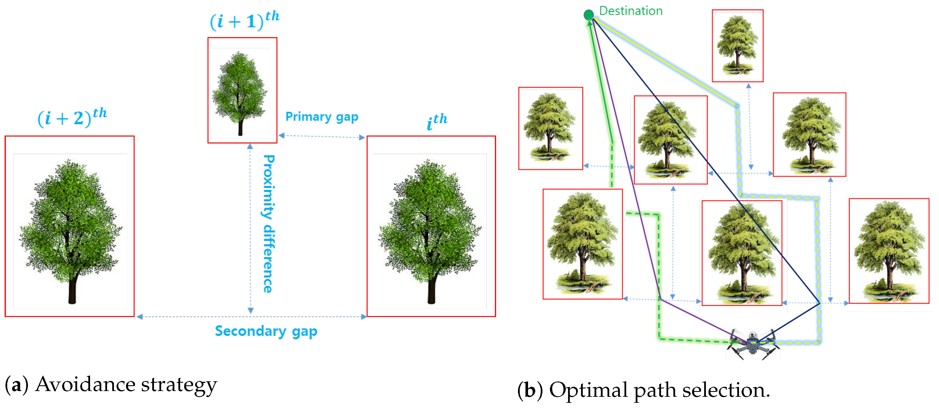 Applsci 11 04706 g005