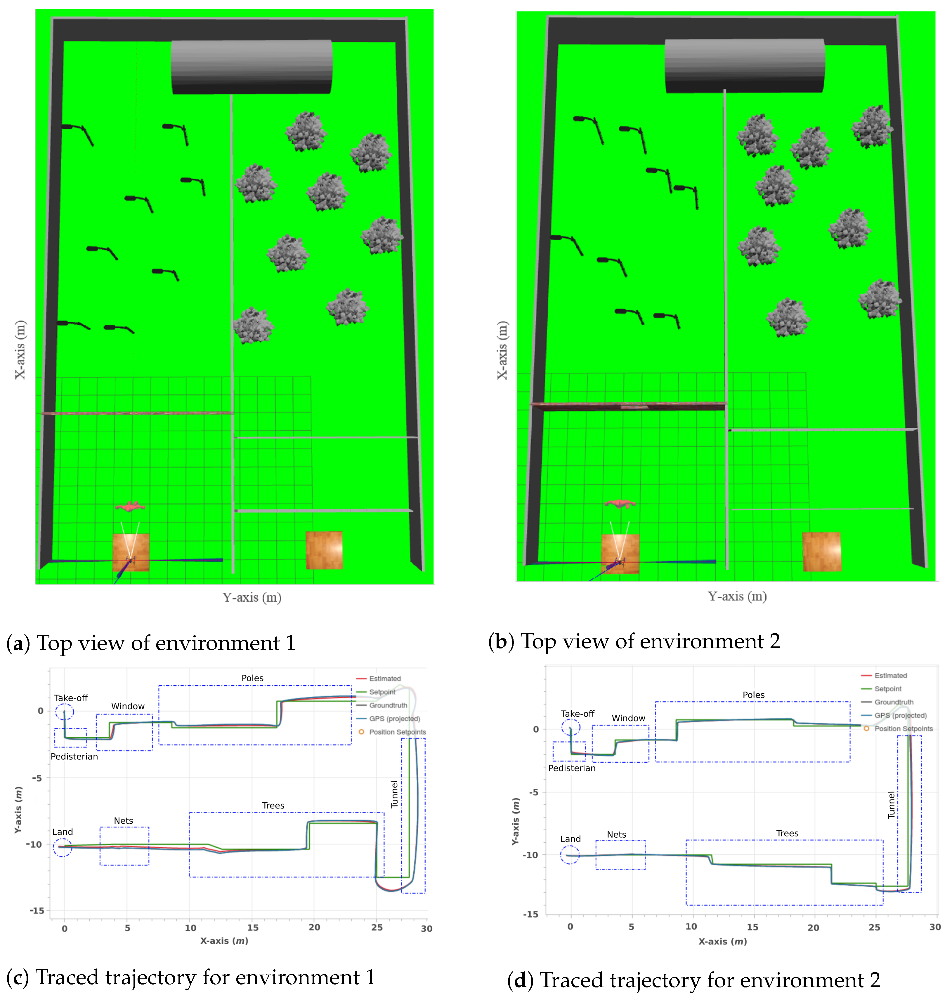 Applsci 11 04706 g007