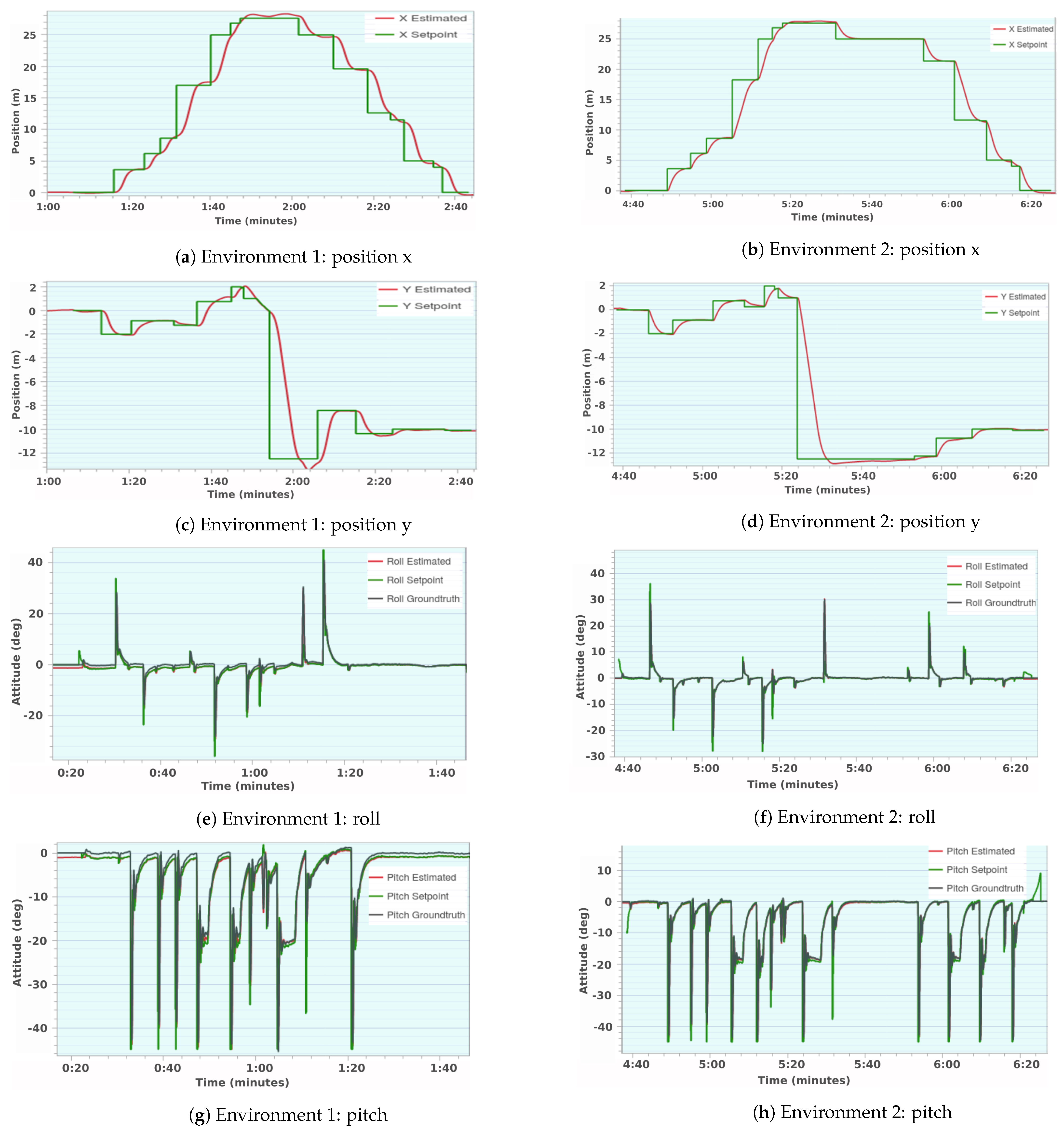 Applsci 11 04706 g010