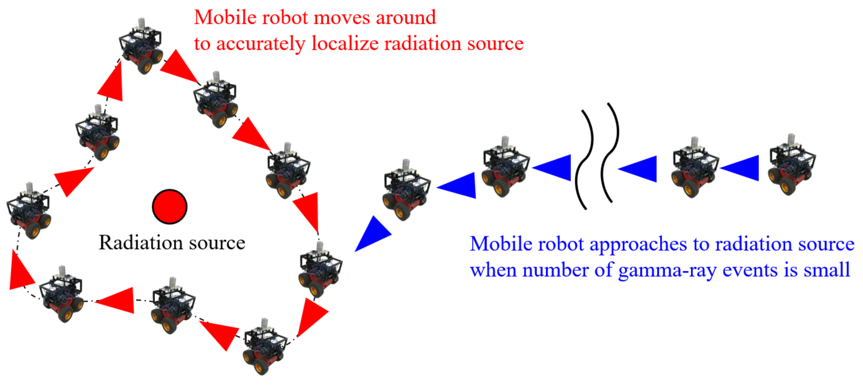 Applsci 11 04707 g001