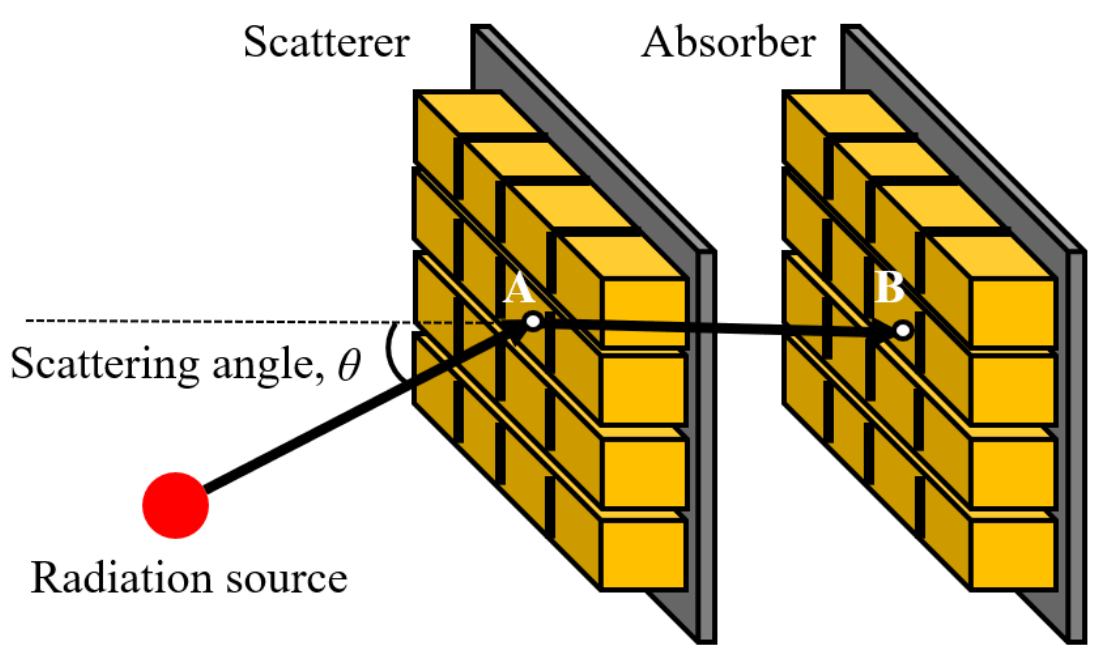 Applsci 11 04707 g003