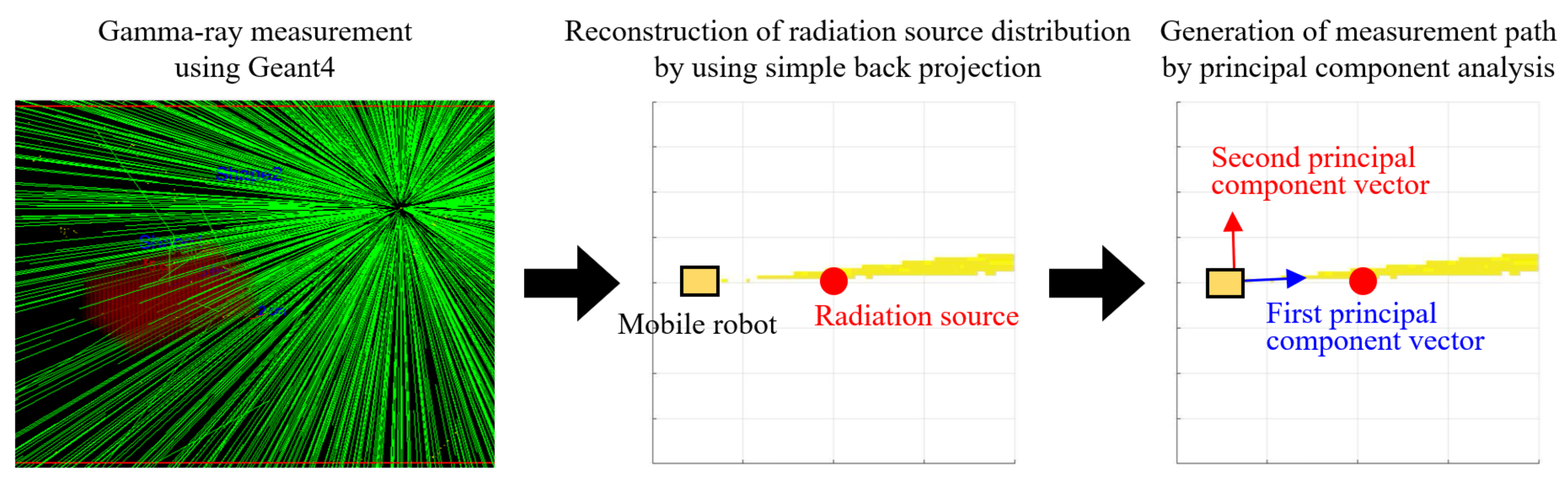 Applsci 11 04707 g009