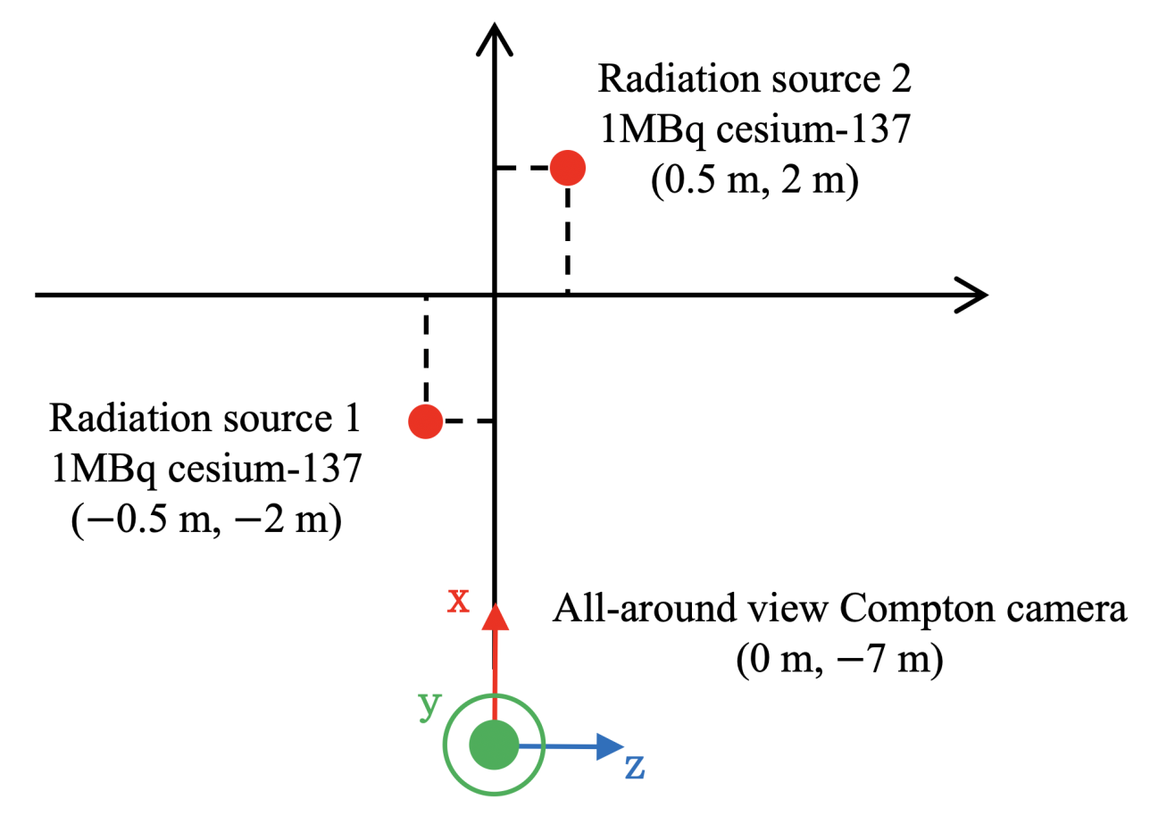 Applsci 11 04707 g013
