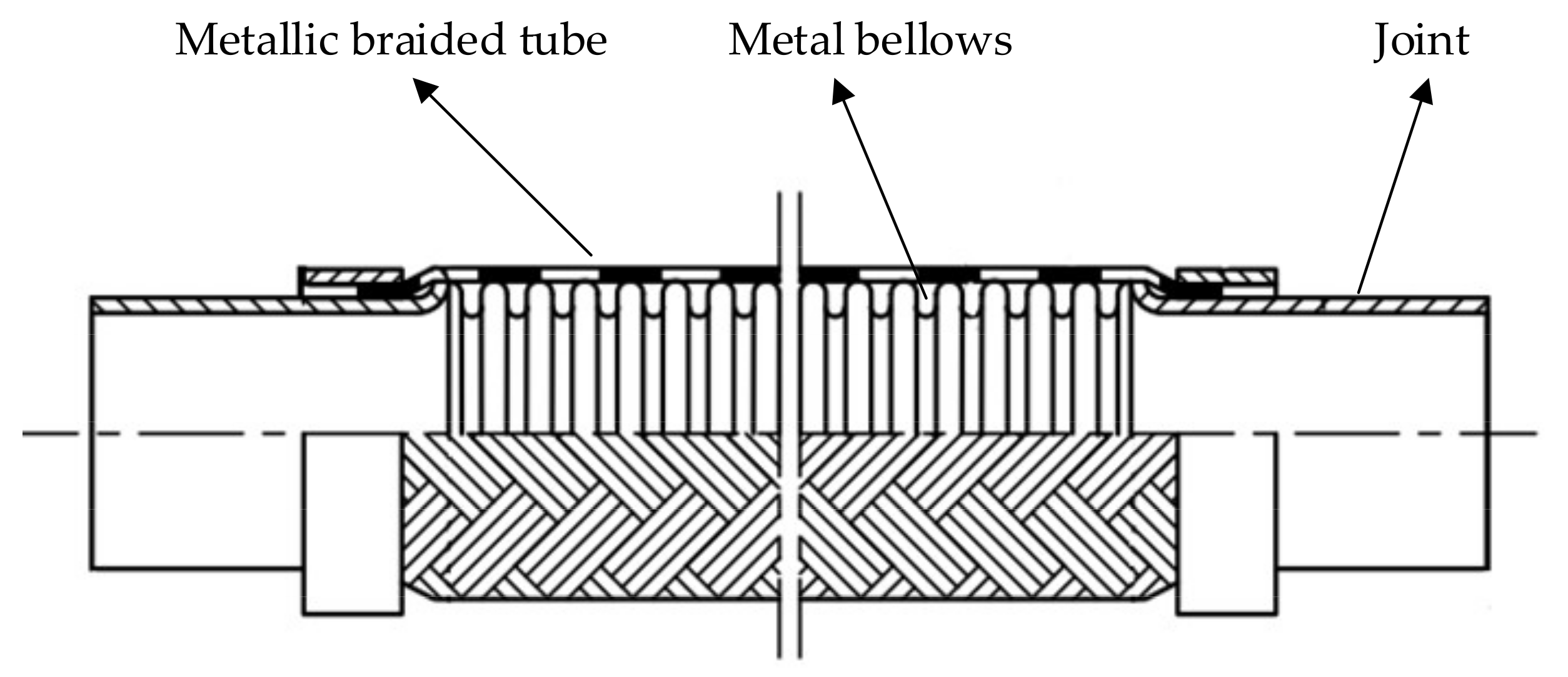 Applsci 11 04709 g001