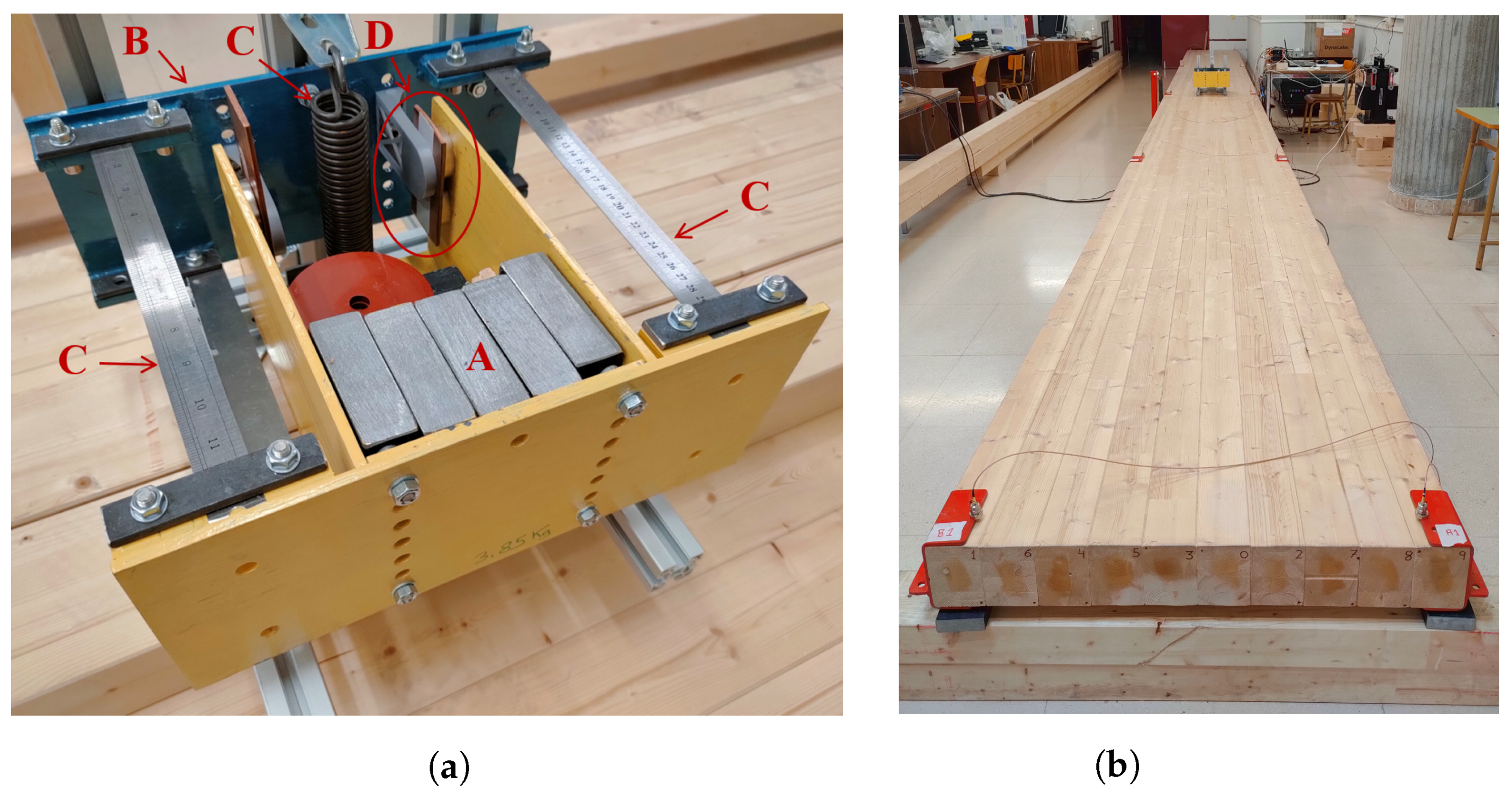 Applsci 11 04712 g002