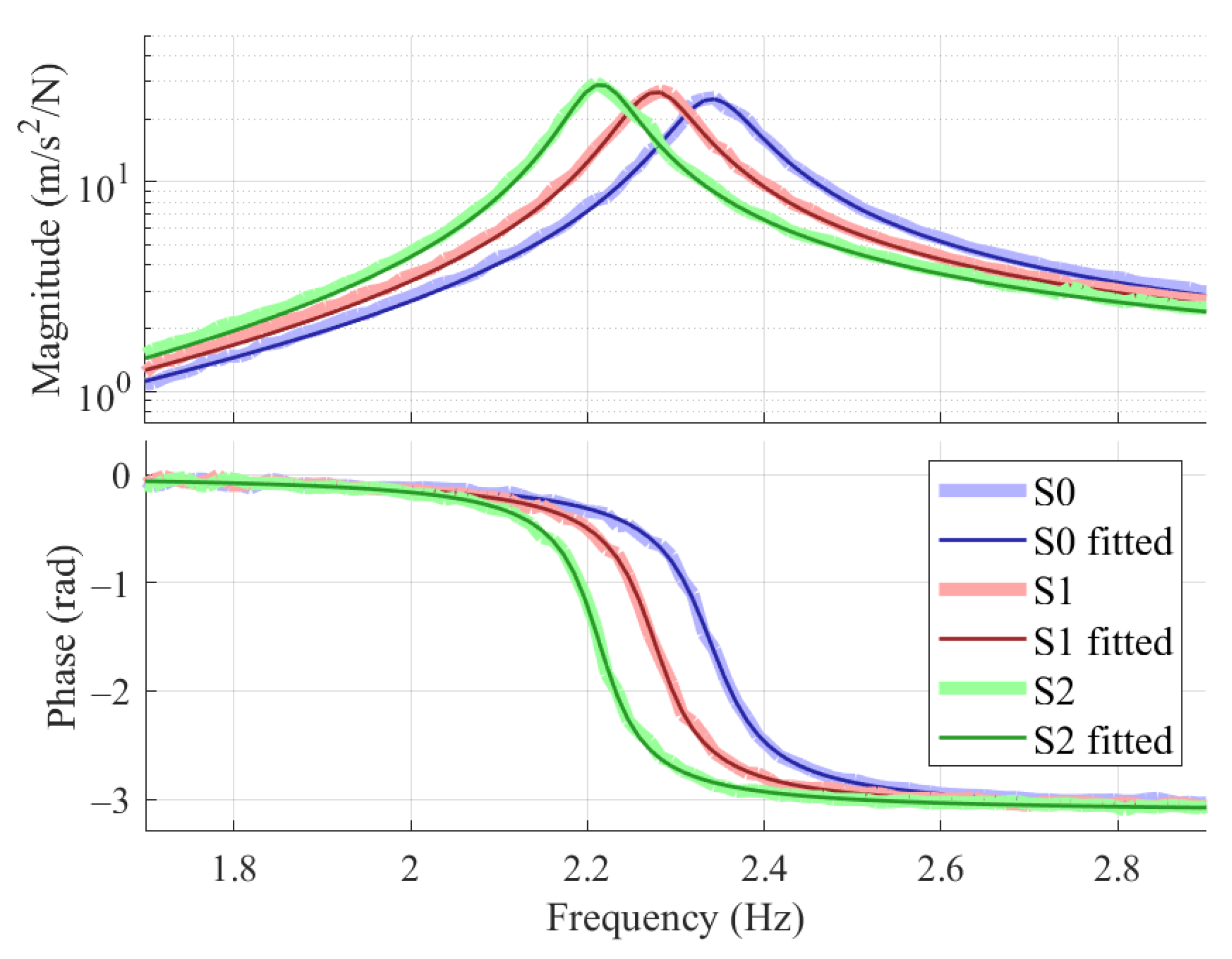 Applsci 11 04712 g004