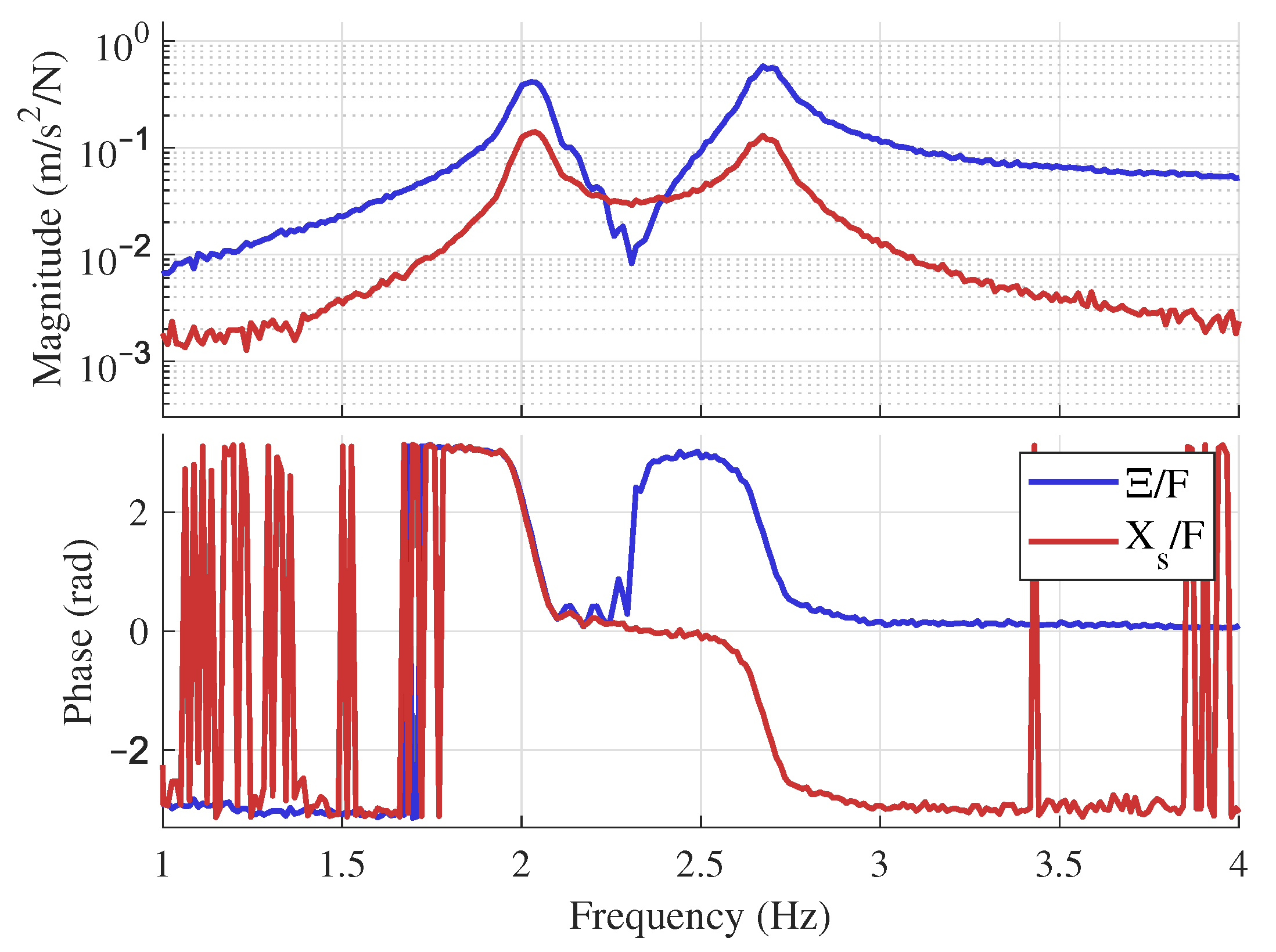 Applsci 11 04712 g006
