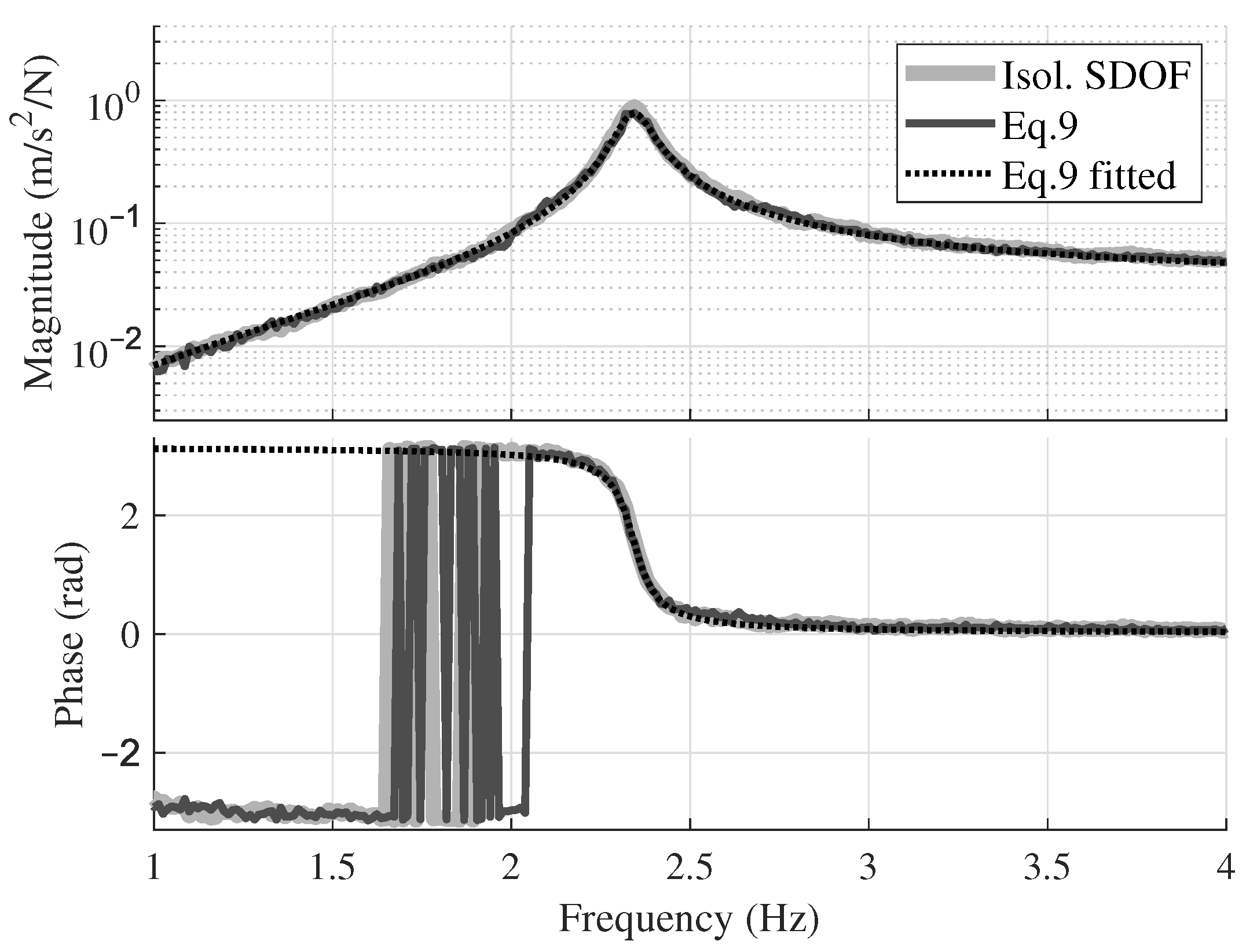 Applsci 11 04712 g007