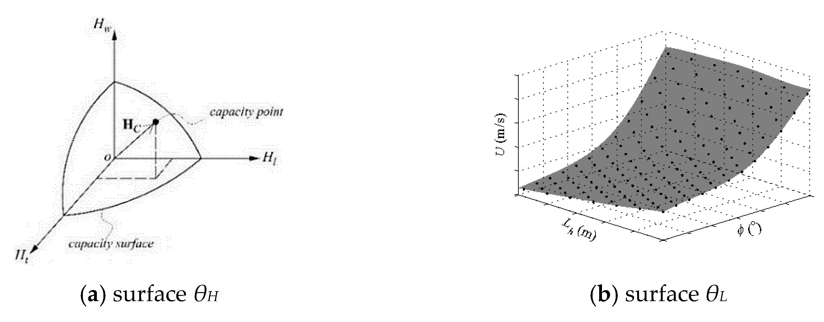 Applsci 11 04714 g002