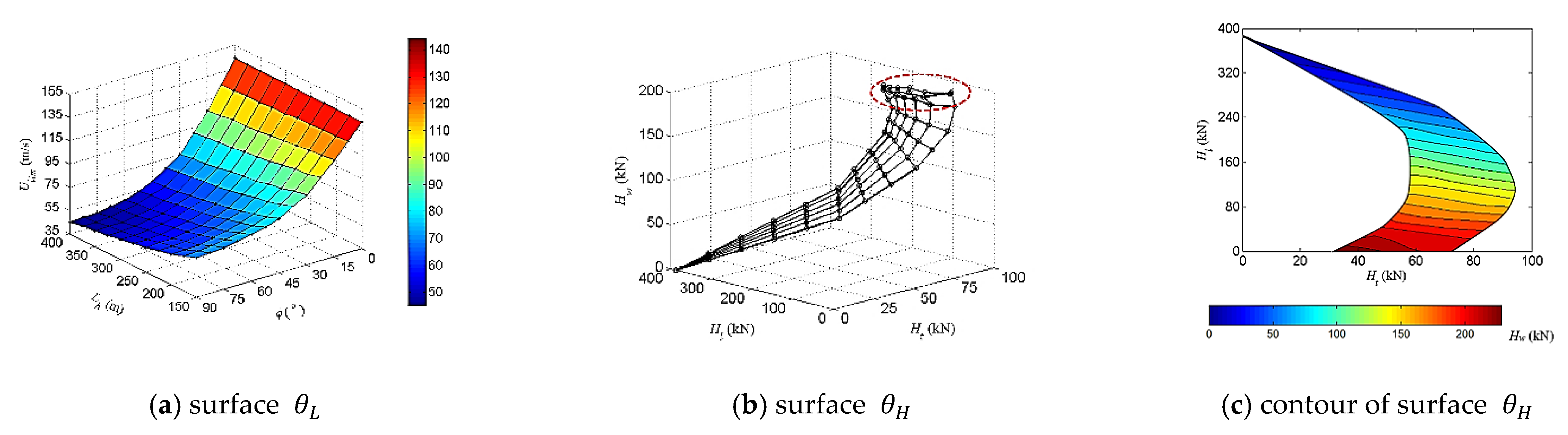 Applsci 11 04714 g004