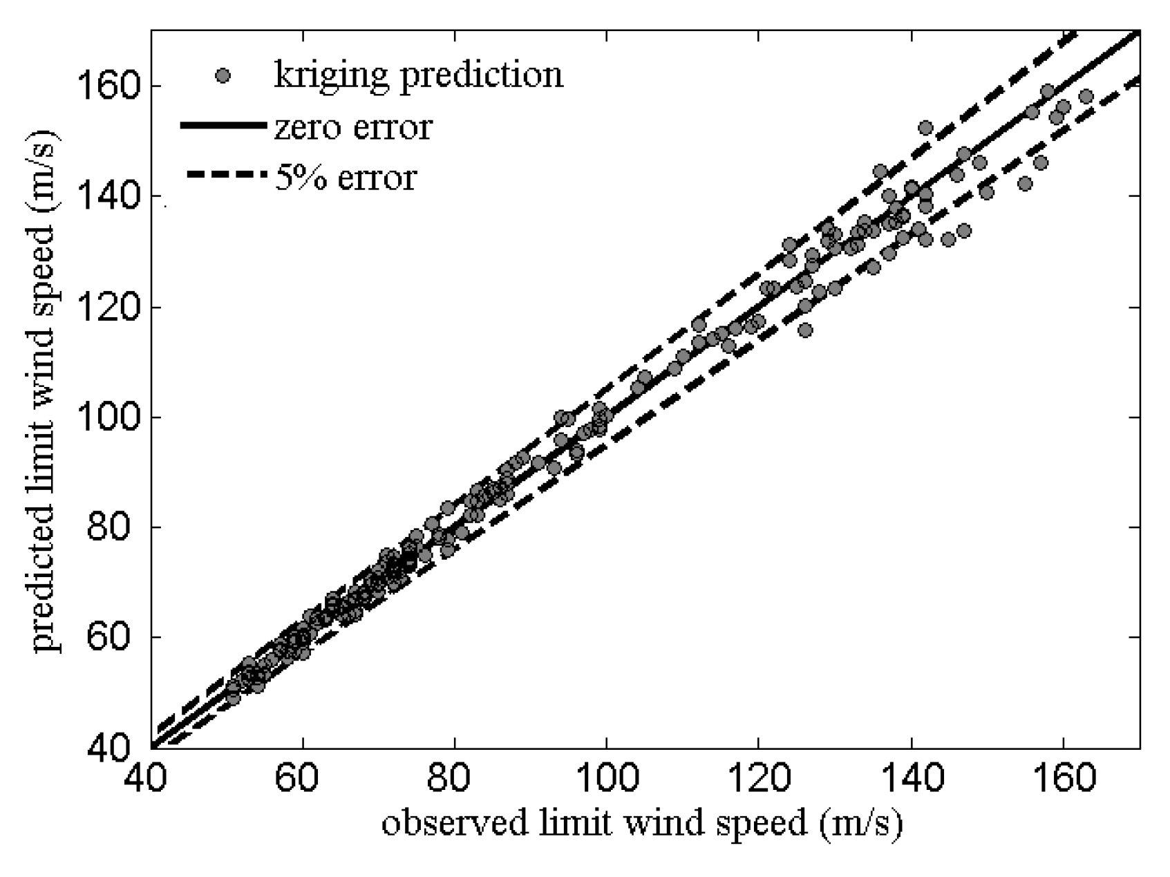 Applsci 11 04714 g007