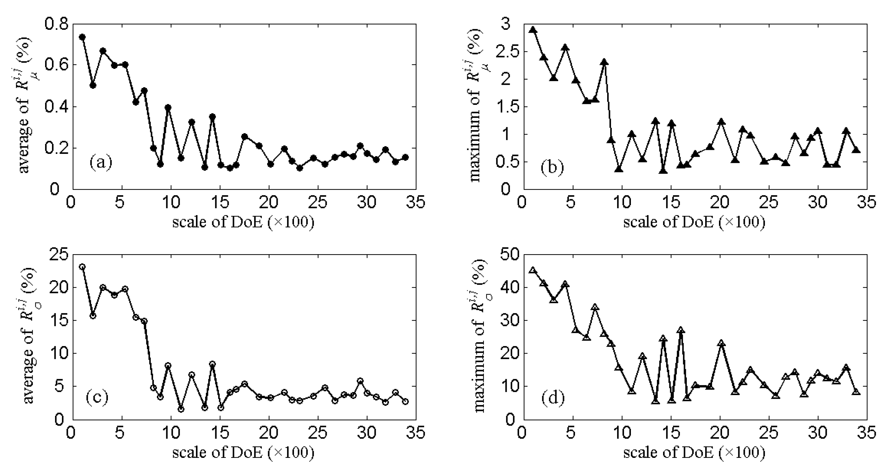 Applsci 11 04714 g008