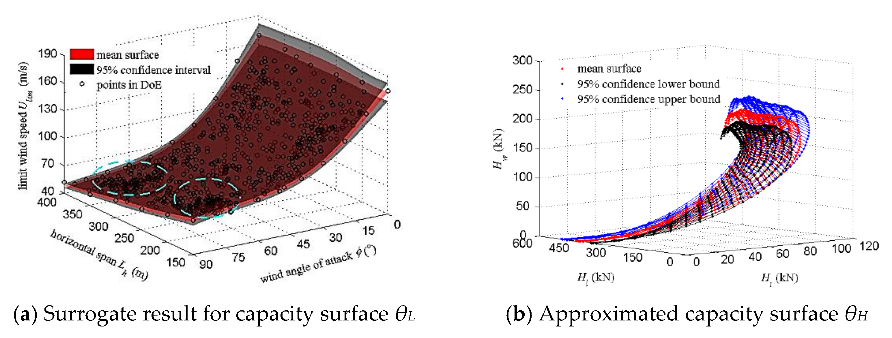 Applsci 11 04714 g009