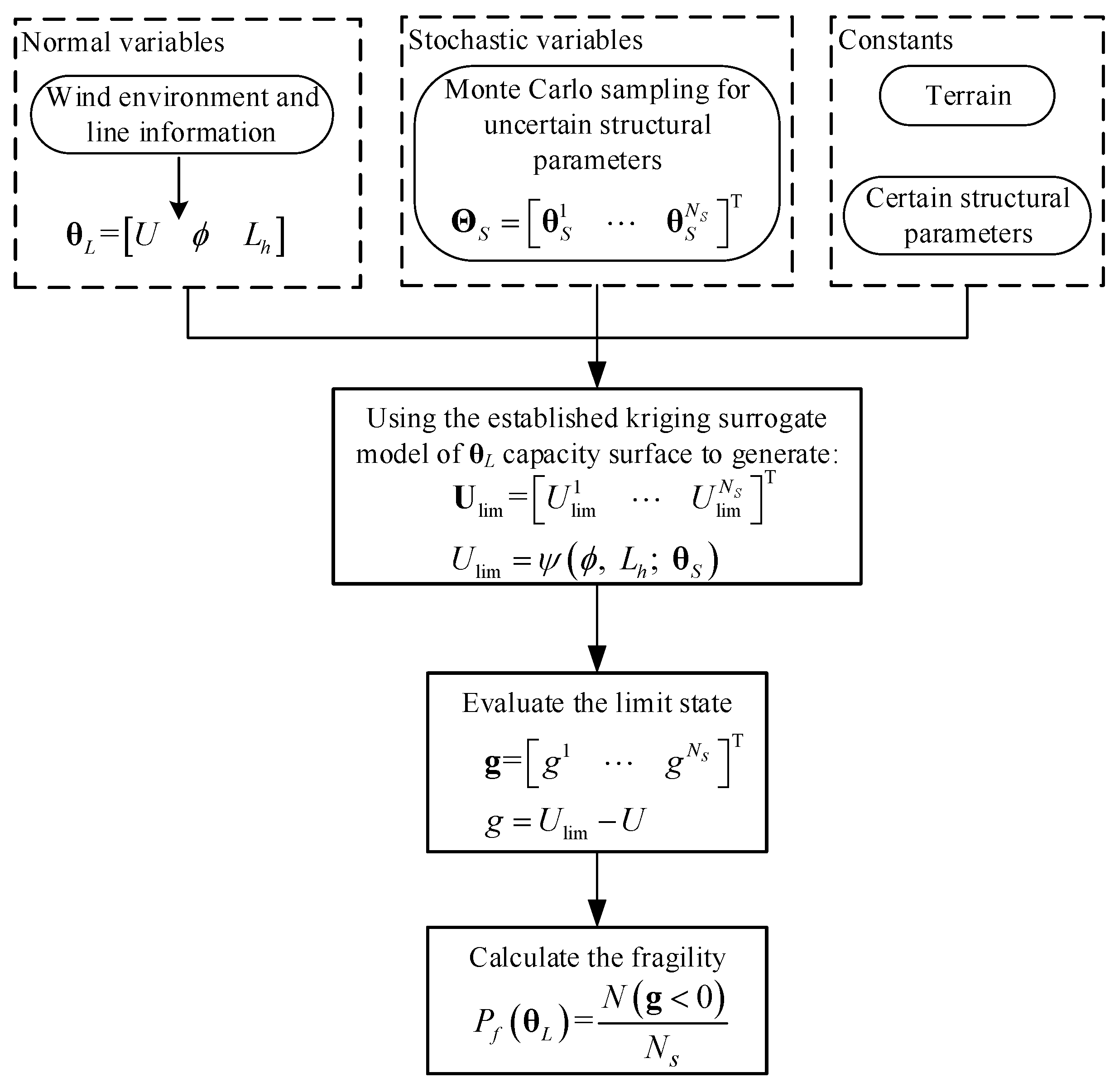 Applsci 11 04714 g010