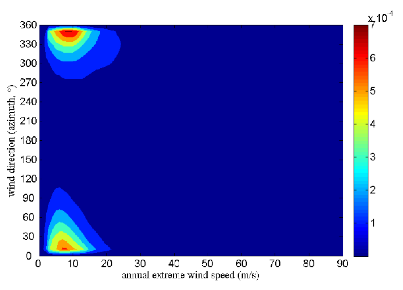 Applsci 11 04714 g013