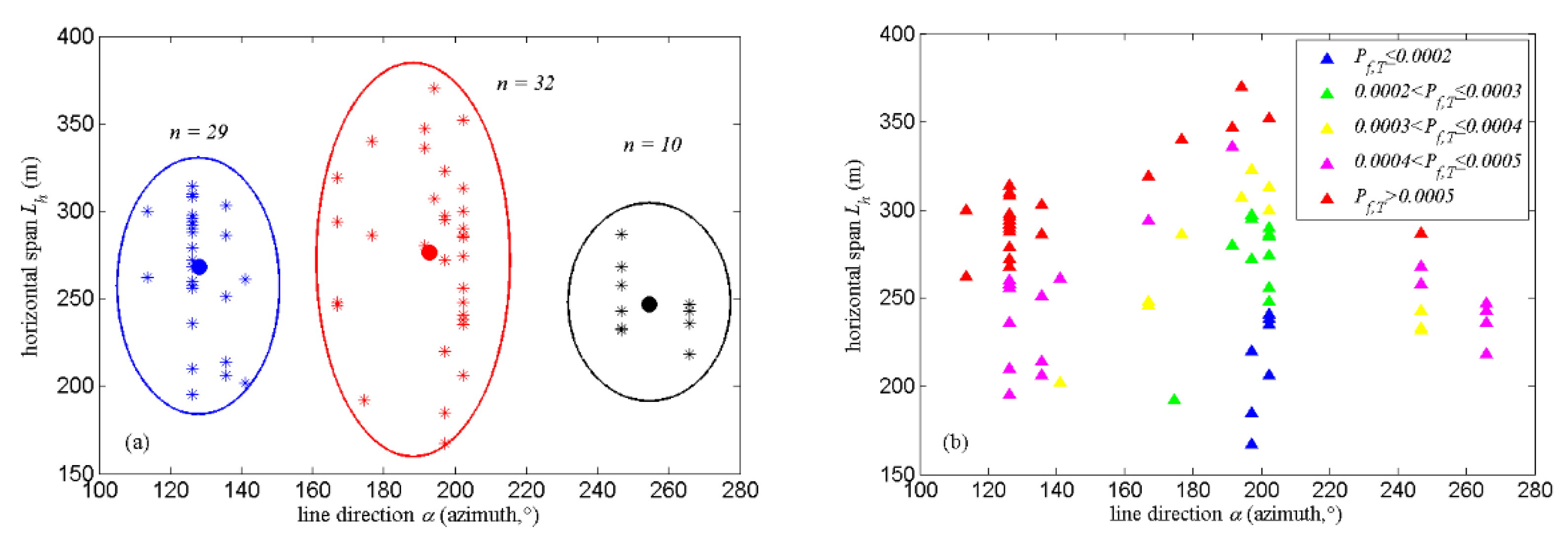 Applsci 11 04714 g014