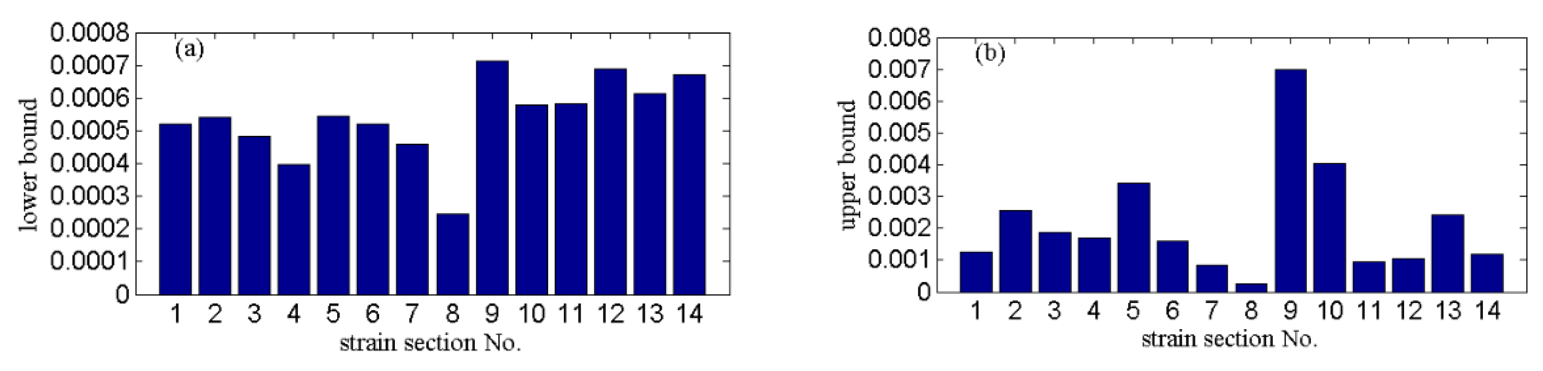 Applsci 11 04714 g016