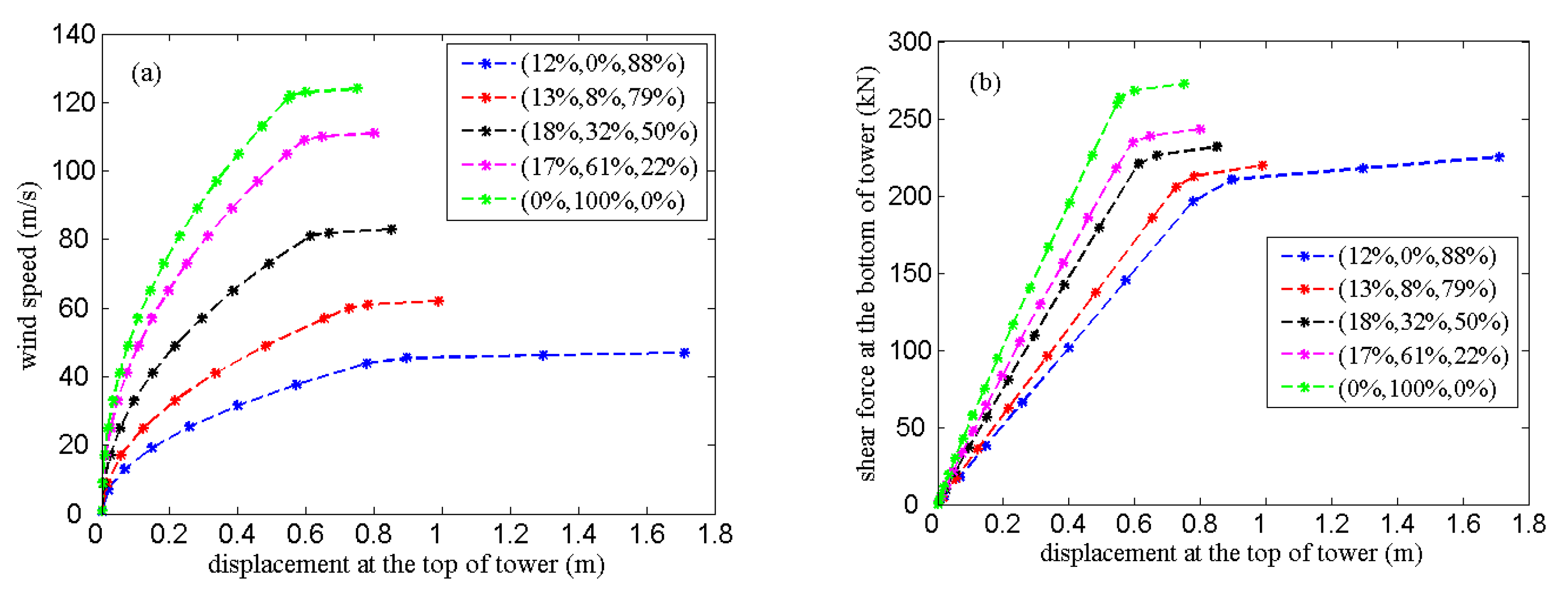 Applsci 11 04714 g0a1