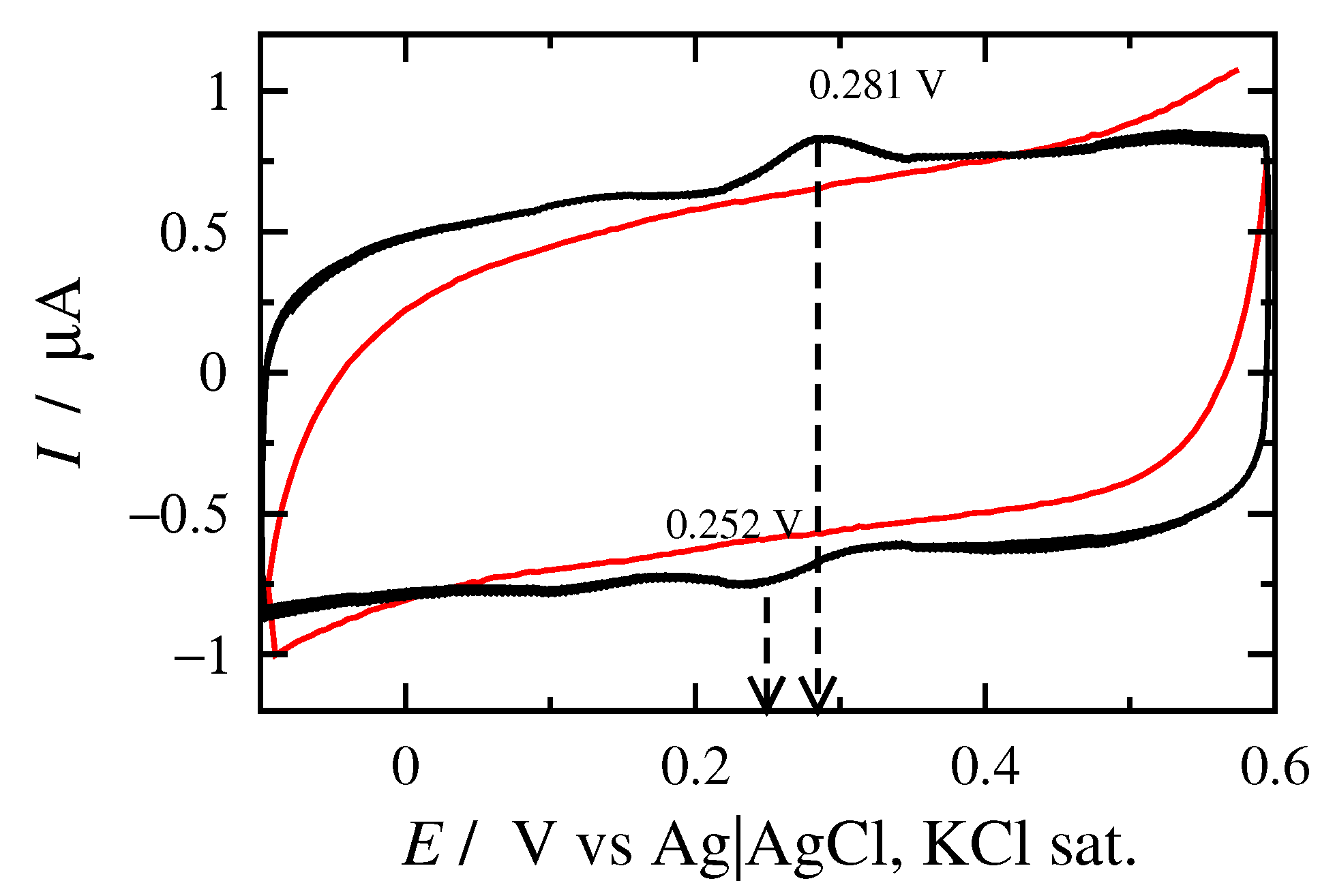 Applsci 11 04715 g001