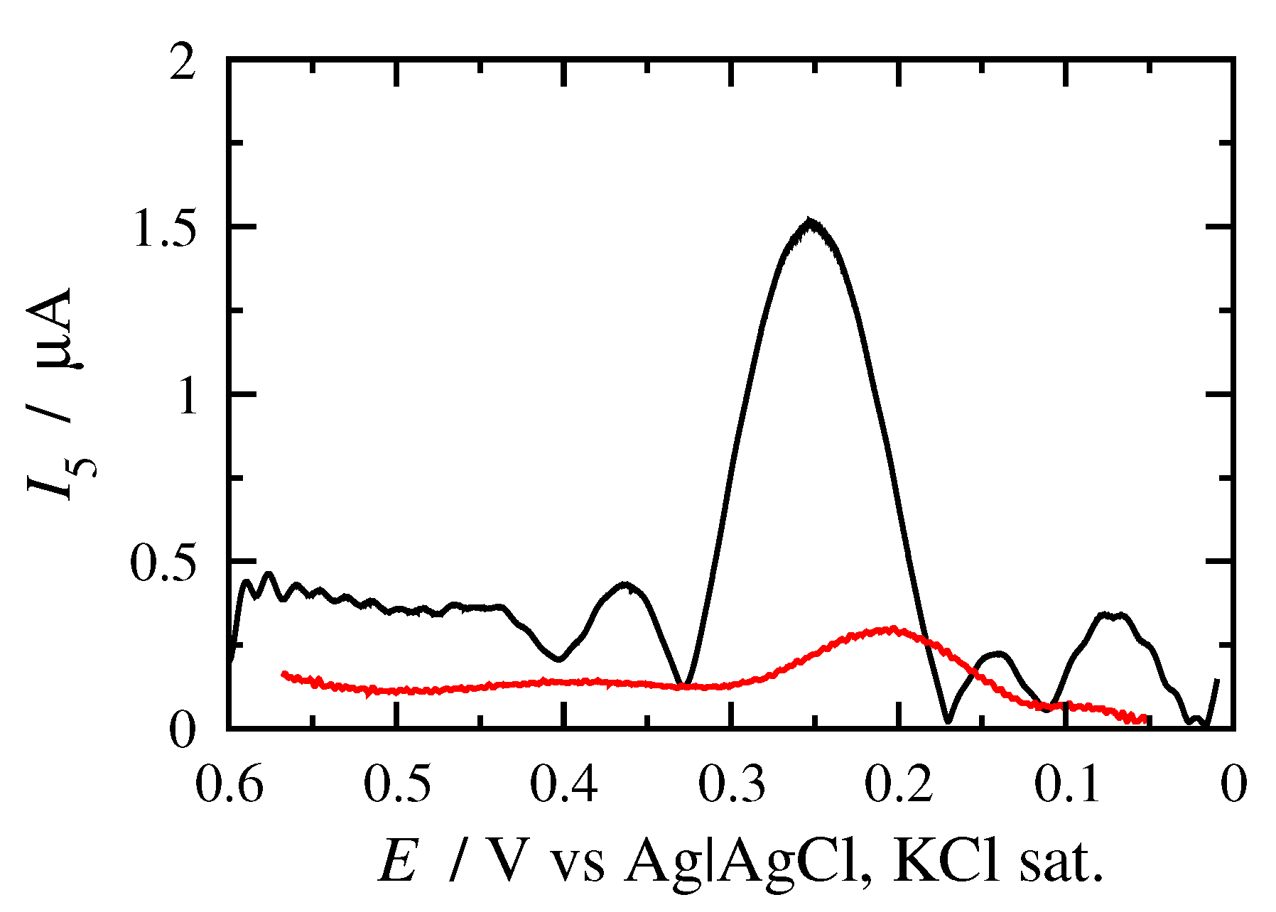 Applsci 11 04715 g003