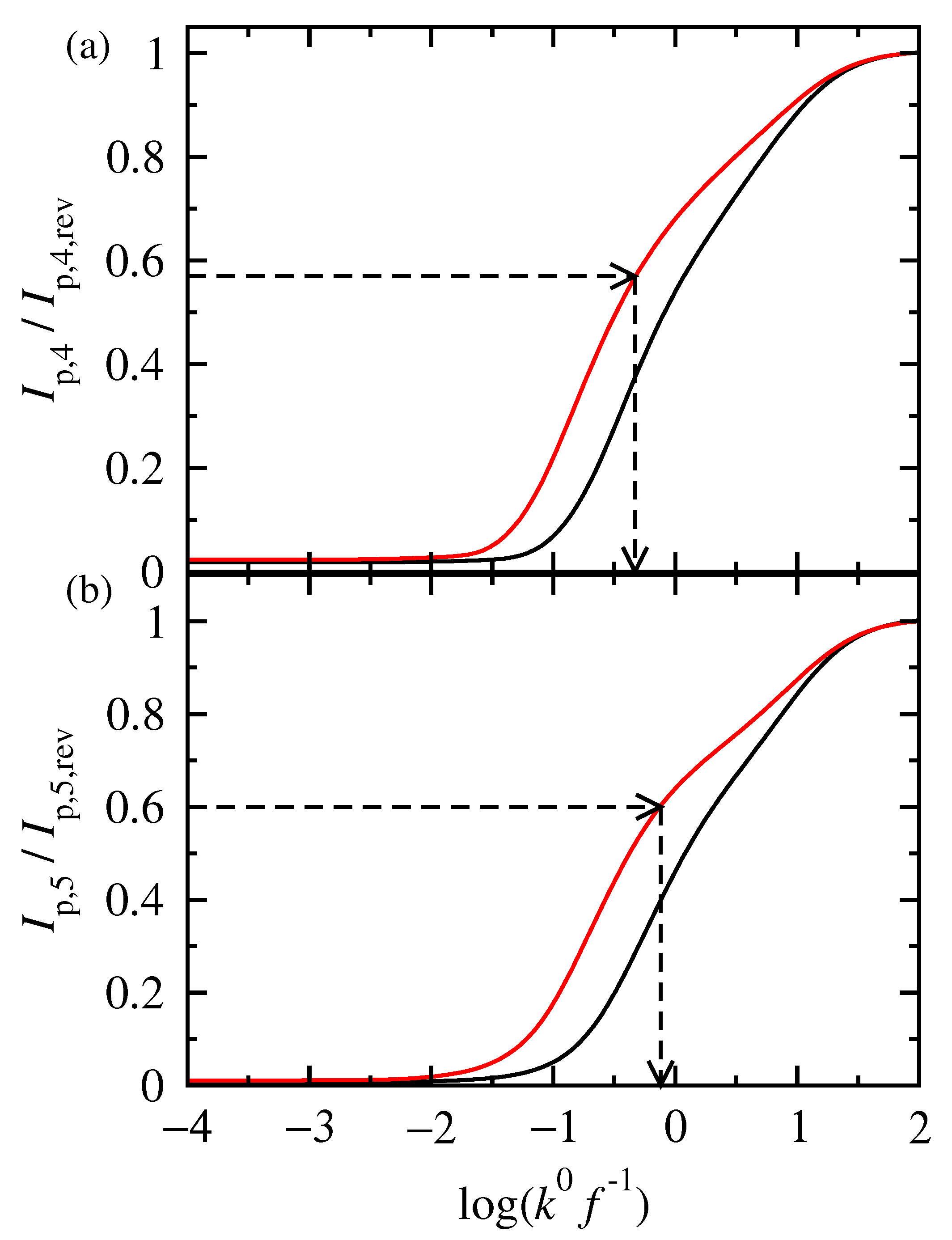 Applsci 11 04715 g006