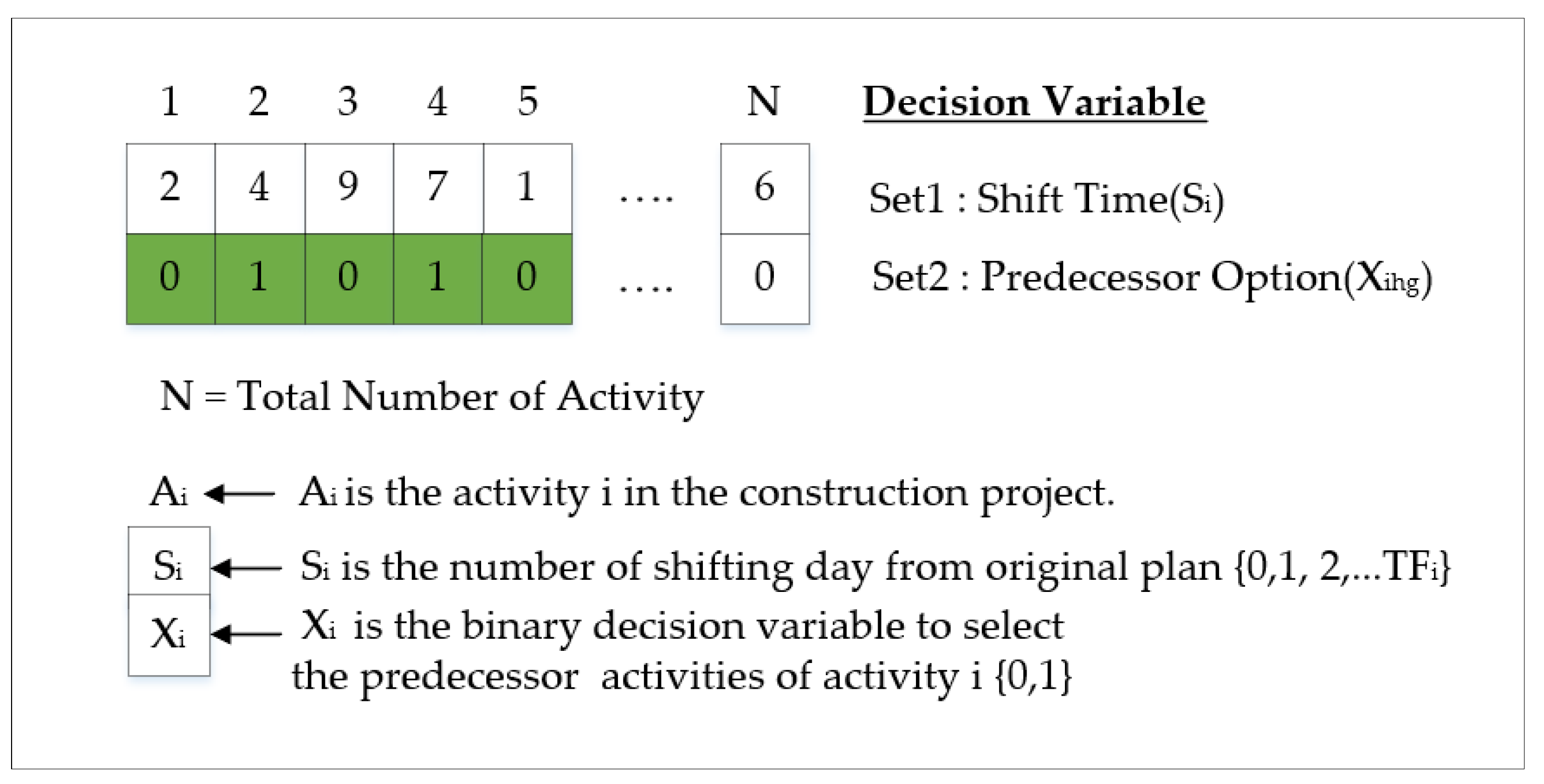 Applsci 11 04716 g006