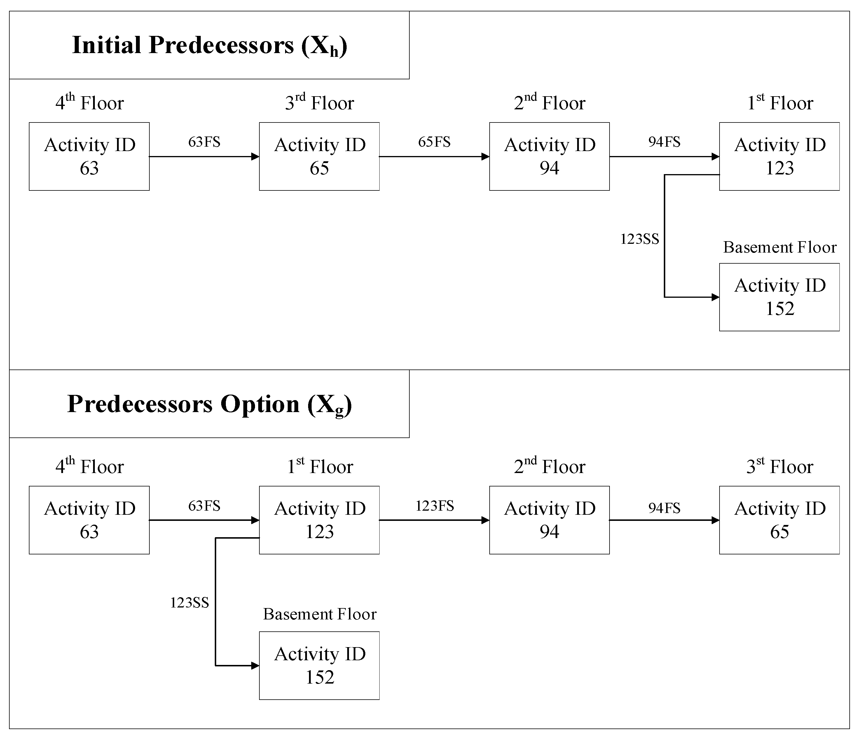 Applsci 11 04716 g007