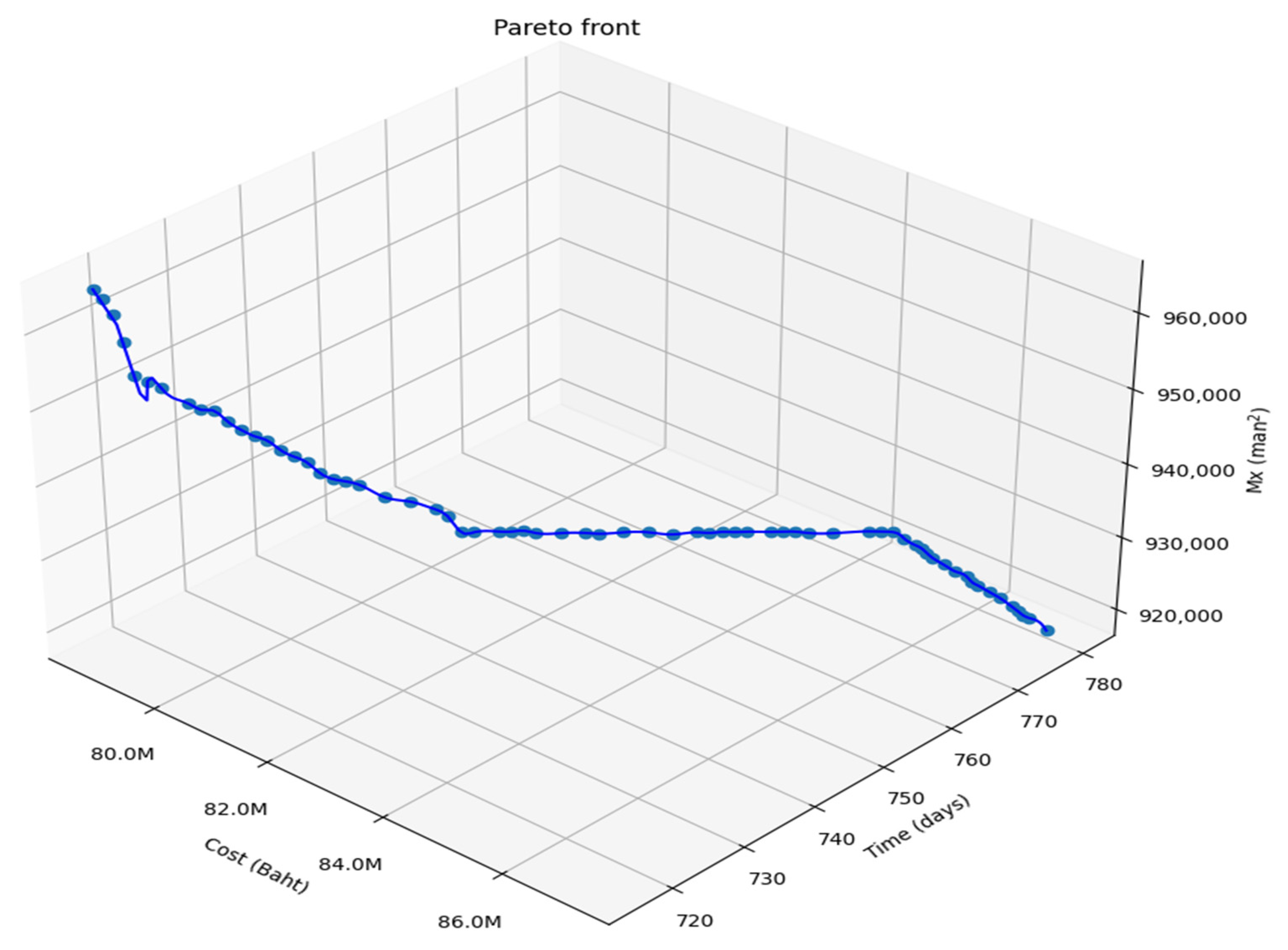 Applsci 11 04716 g008