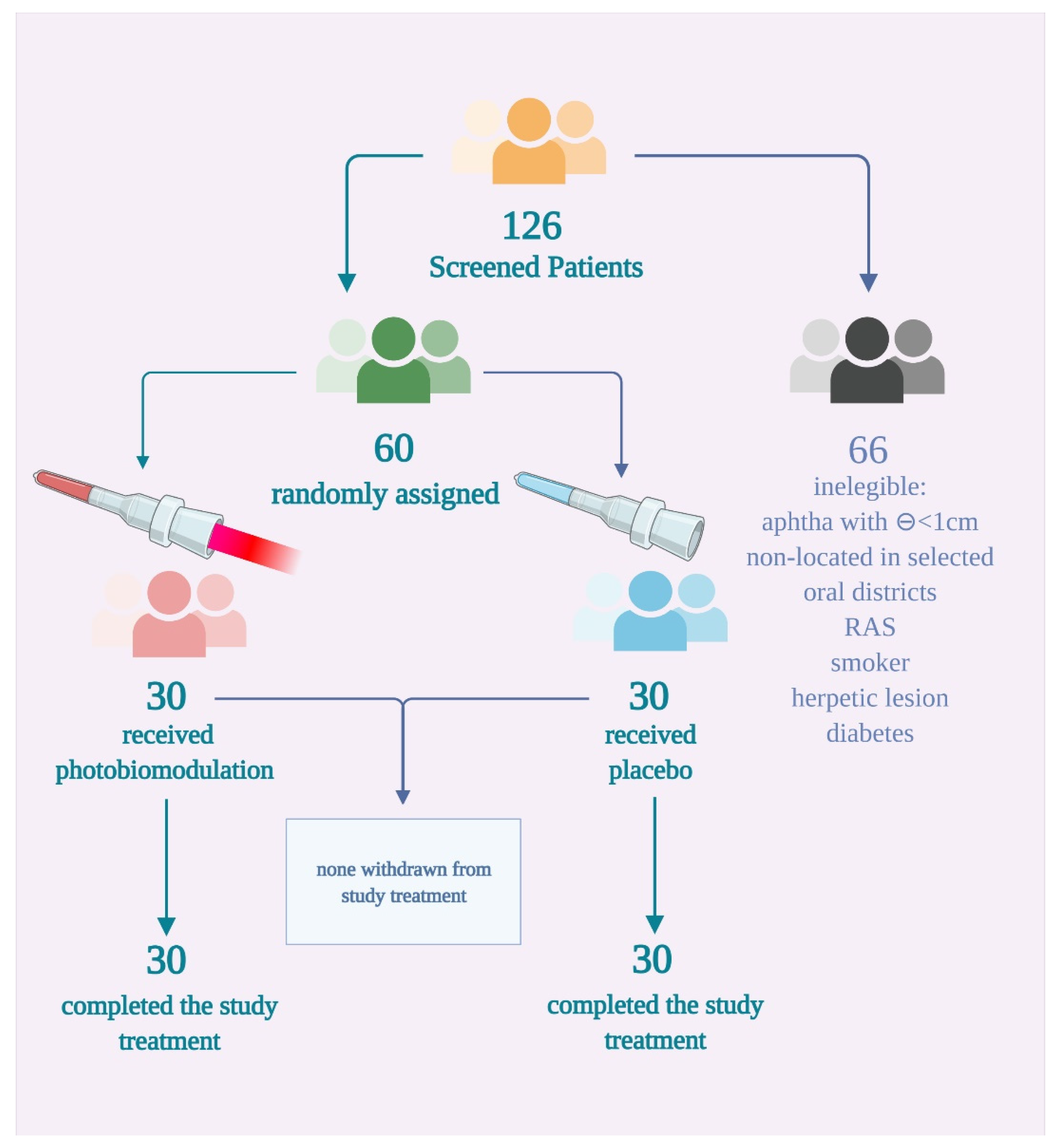 Applsci 11 04717 g002