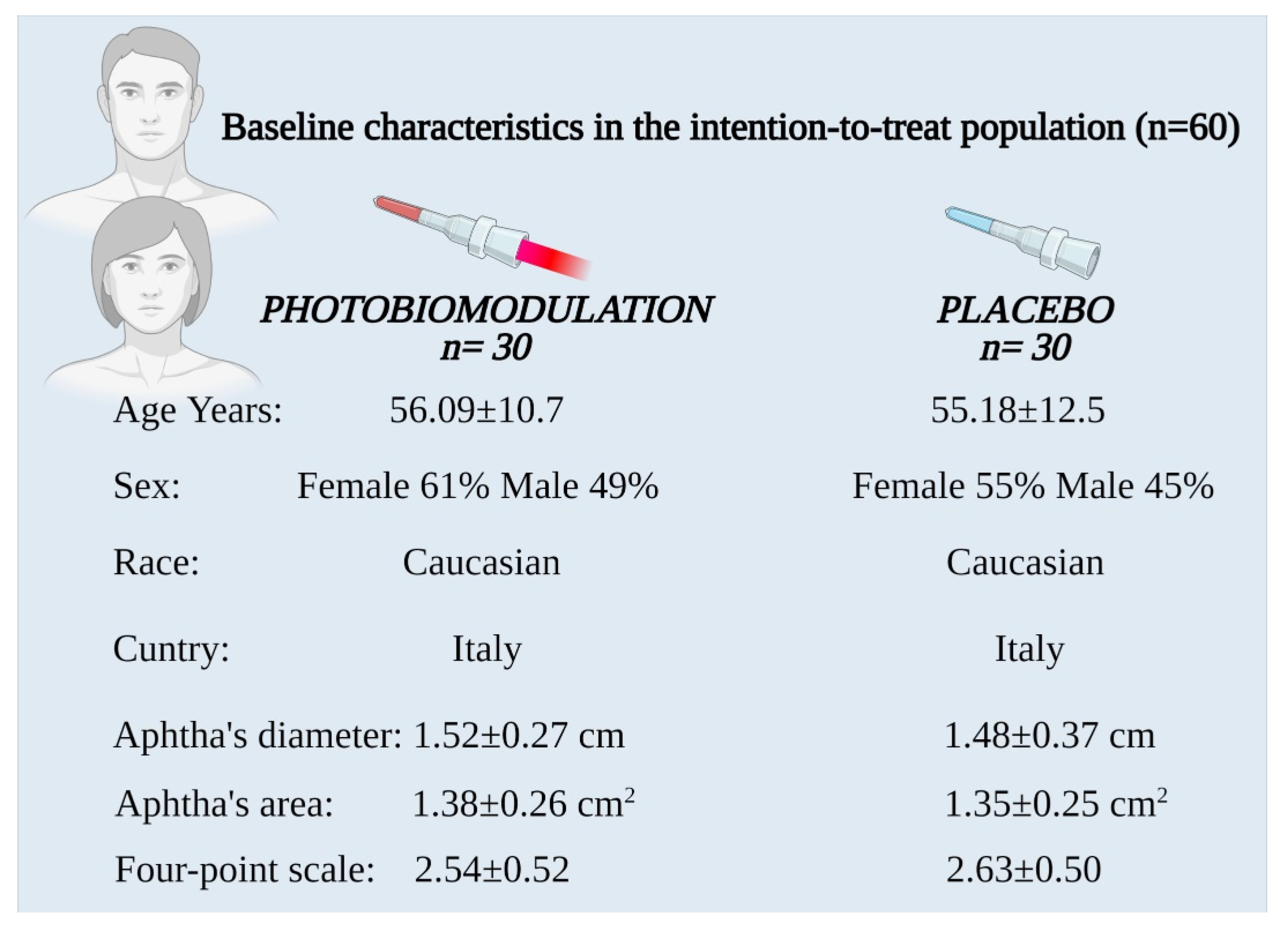 Applsci 11 04717 g003