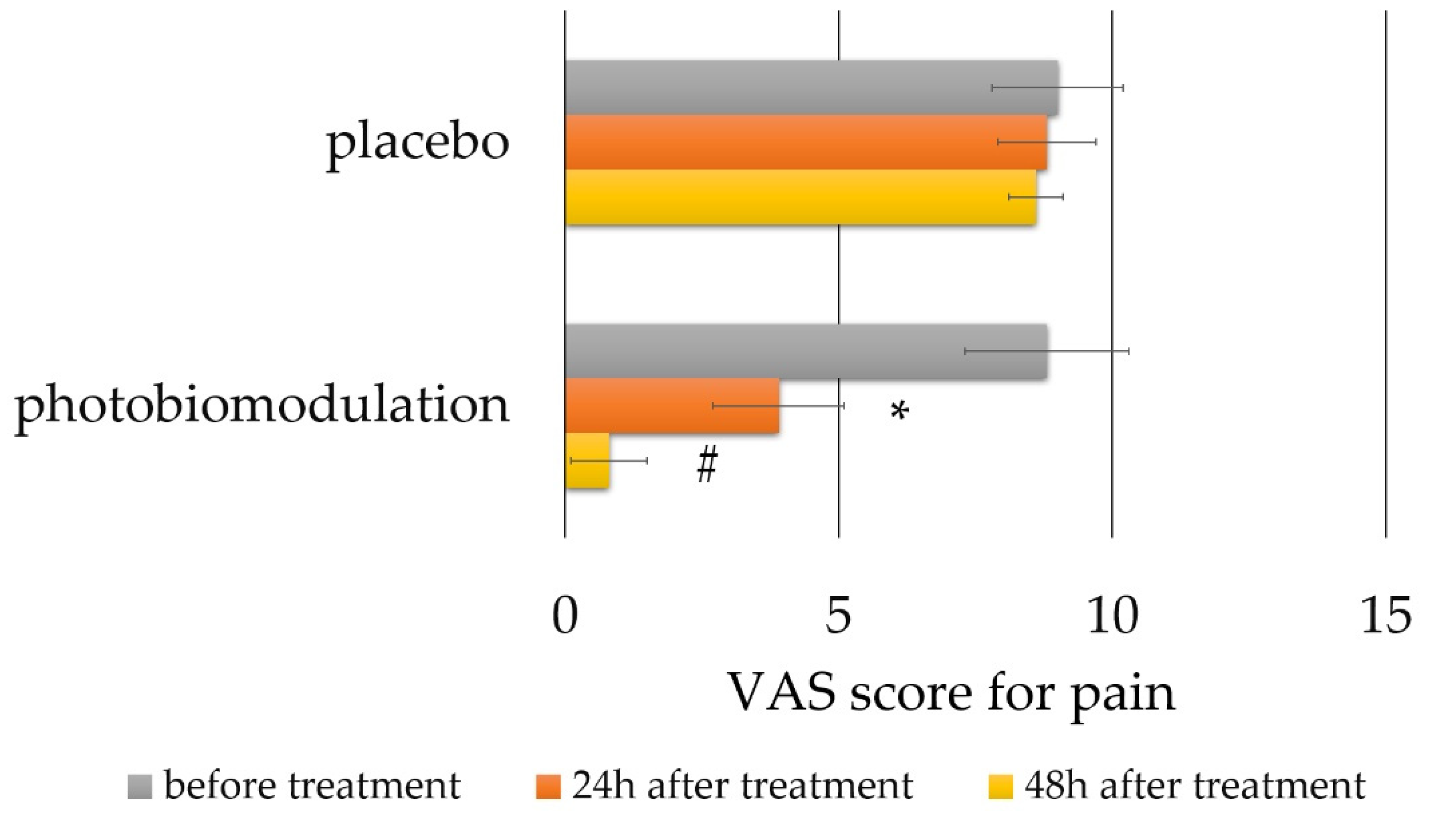 Applsci 11 04717 g006