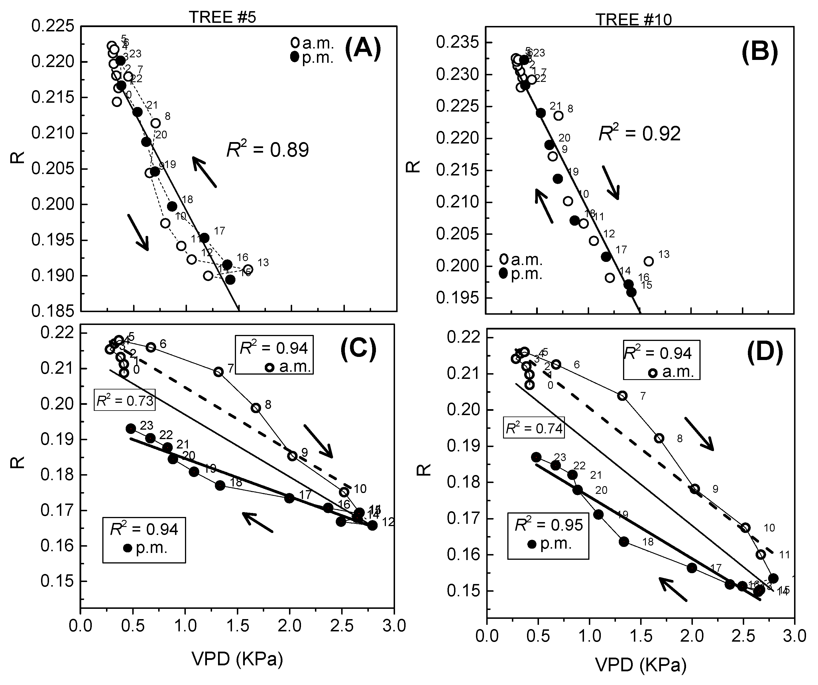 Applsci 11 04729 g003