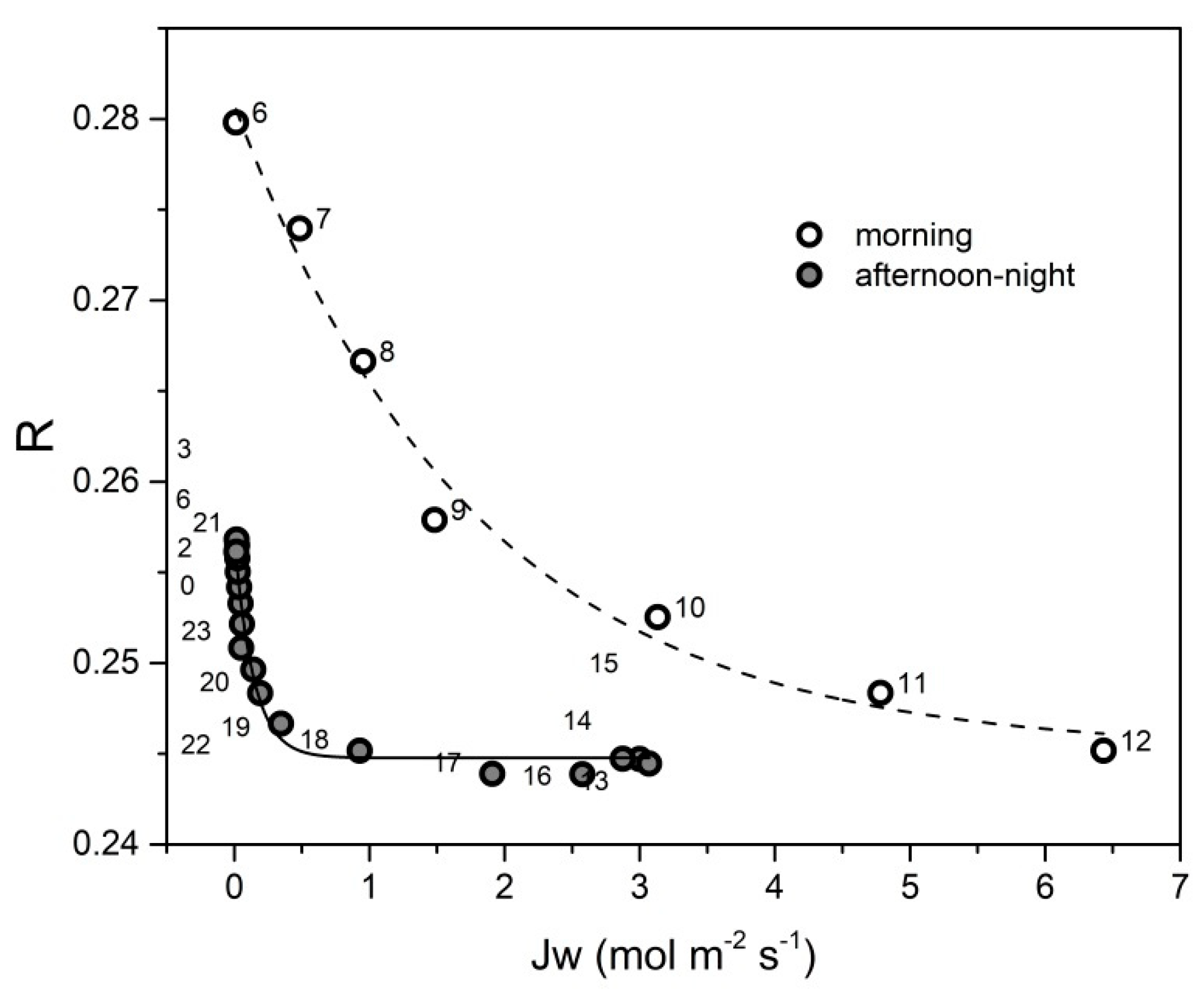 Applsci 11 04729 g004