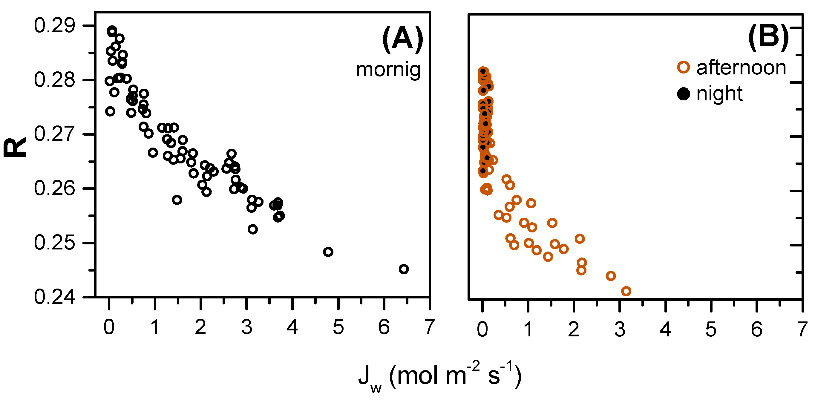 Applsci 11 04729 g005