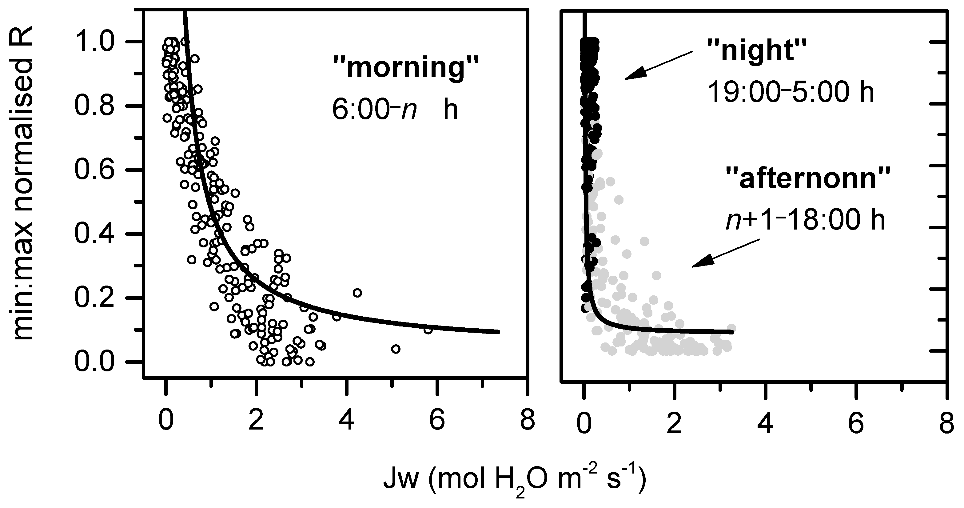 Applsci 11 04729 g006