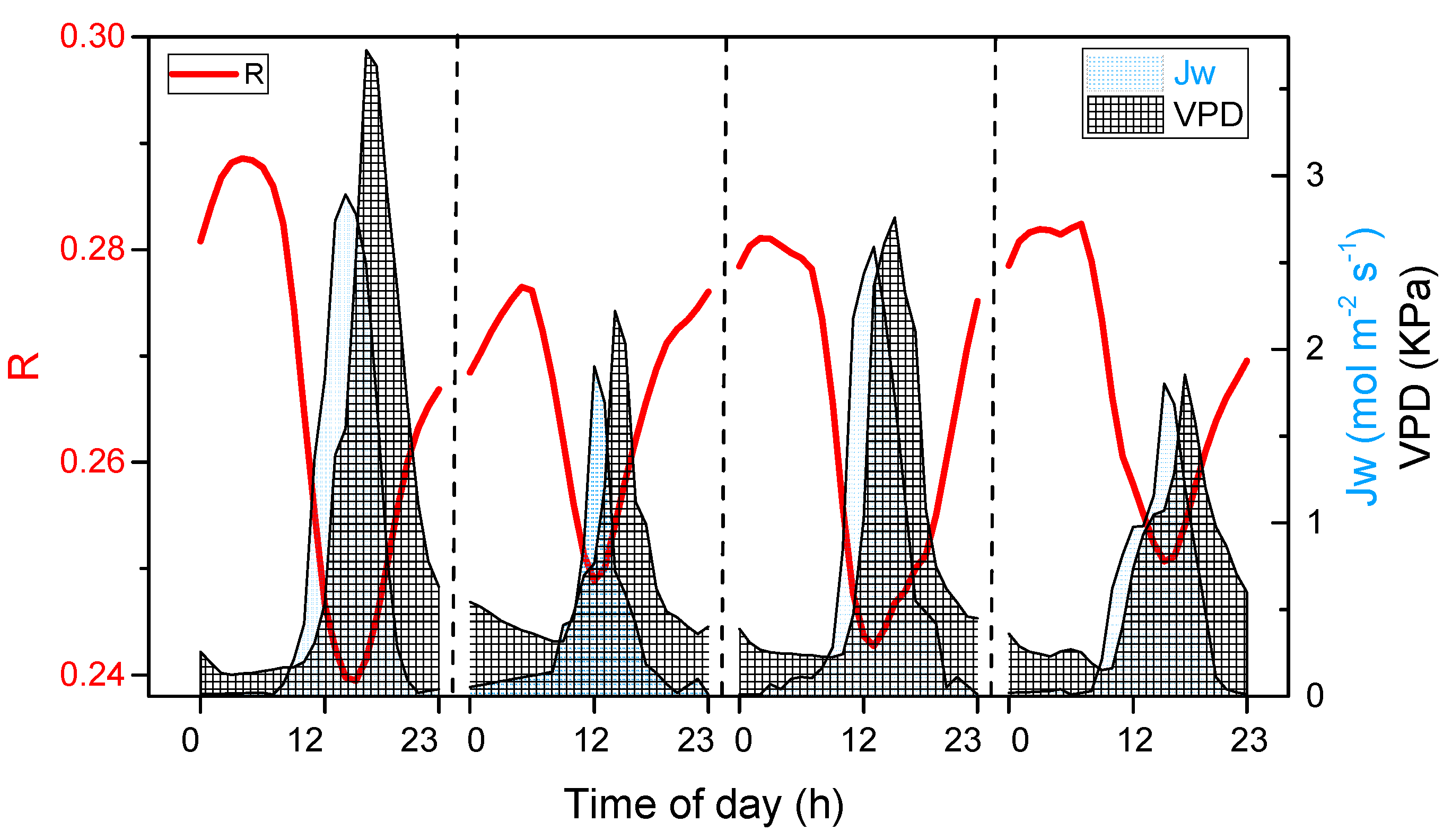 Applsci 11 04729 g009