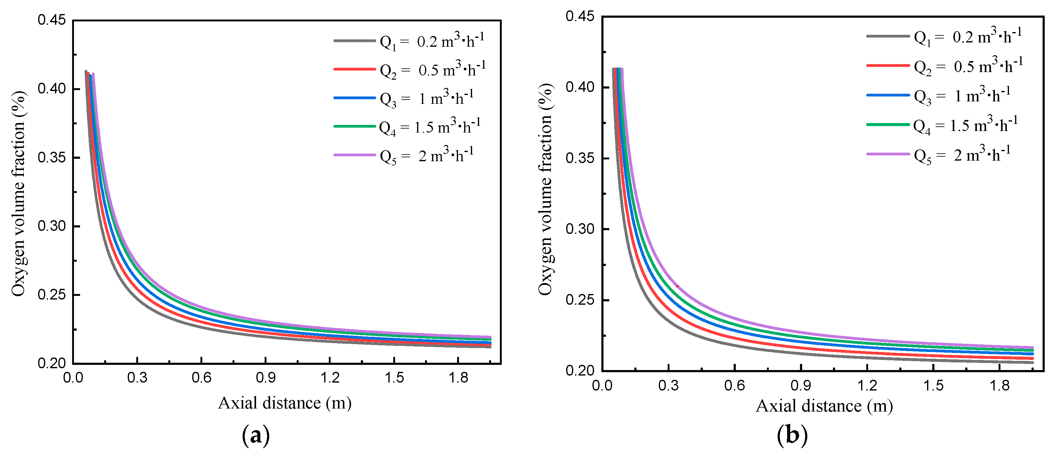 Applsci 11 04733 g006