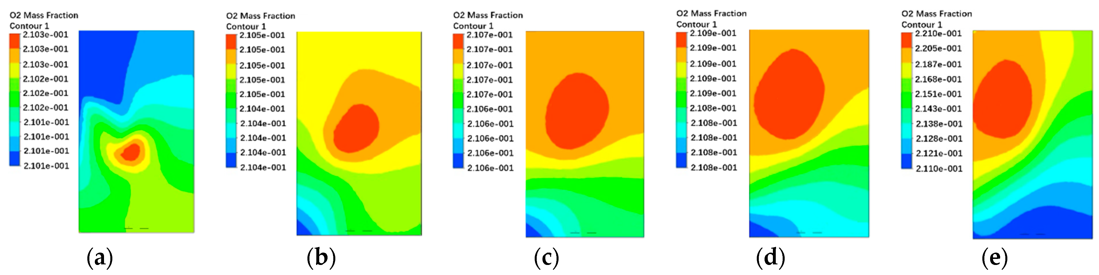 Applsci 11 04733 g007