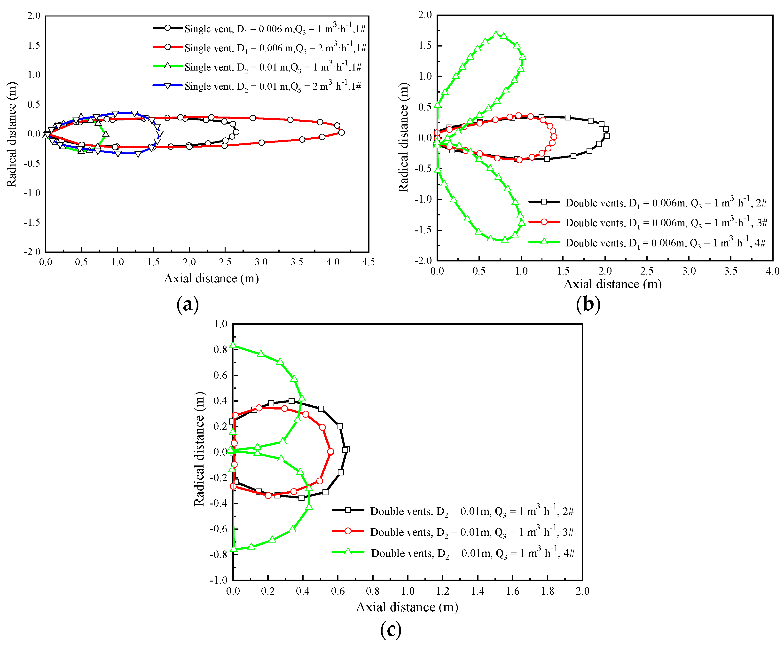 Applsci 11 04733 g008
